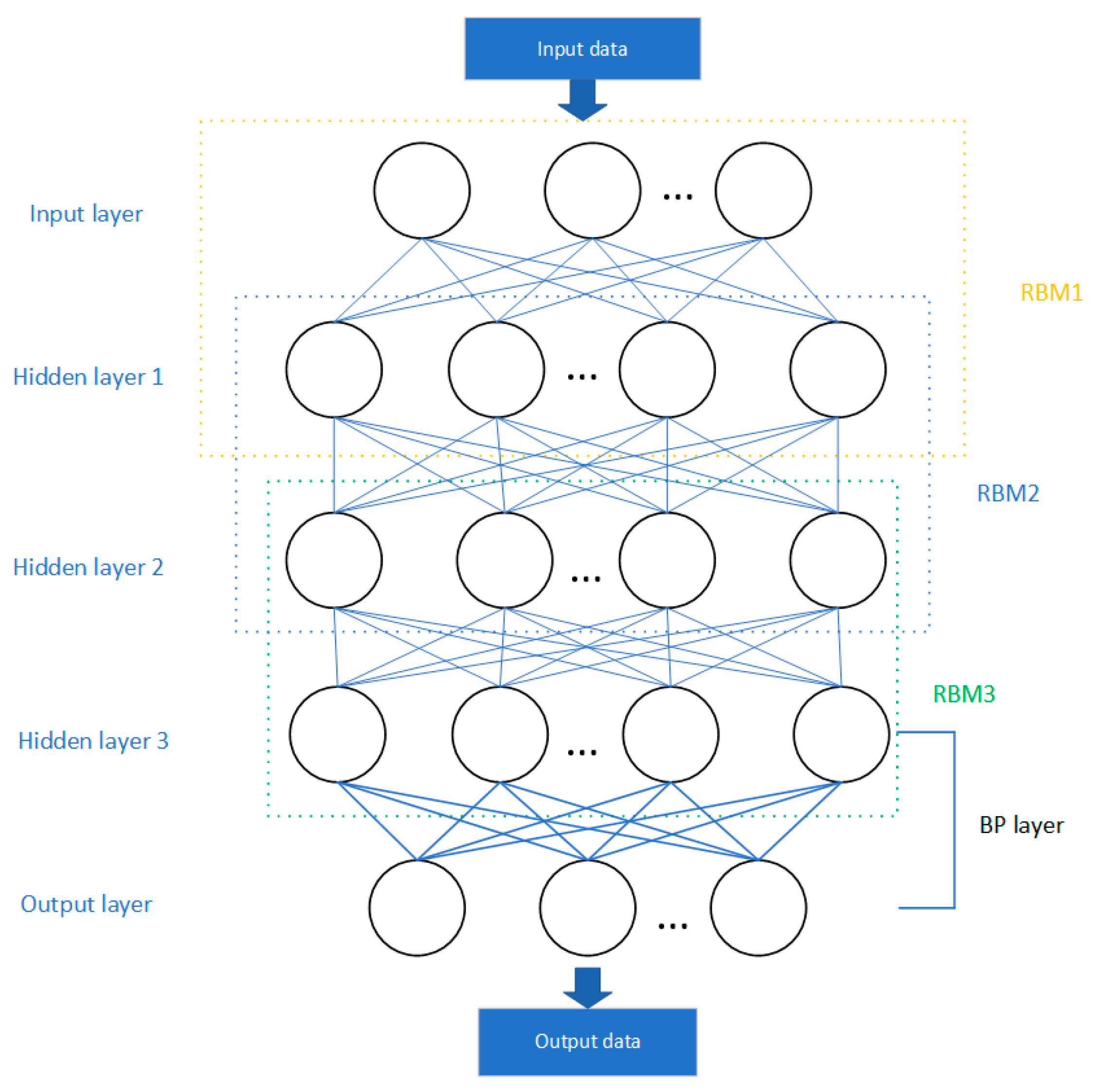 Sensors 24 03121 g006