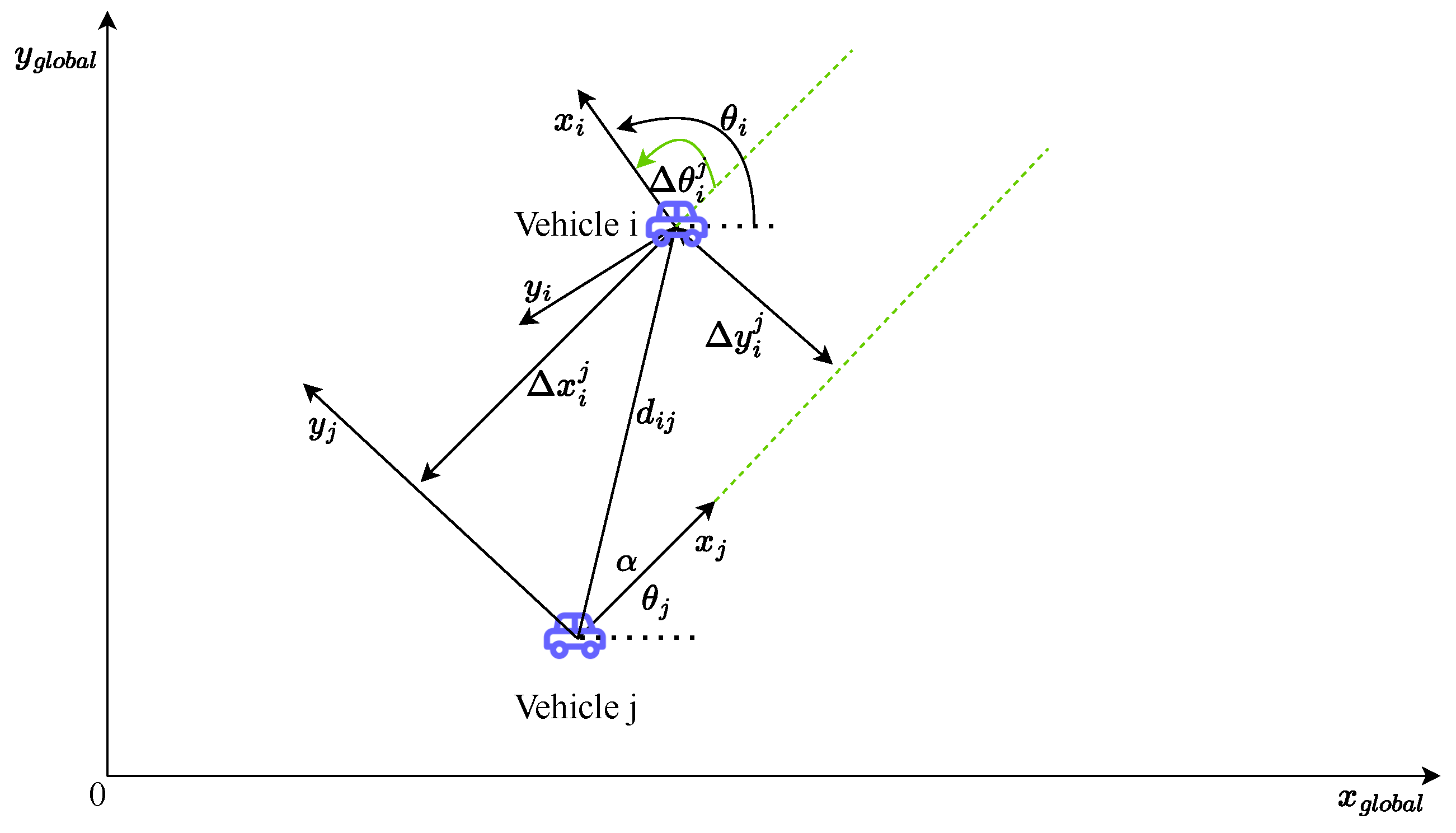 Sensors 24 03124 g005
