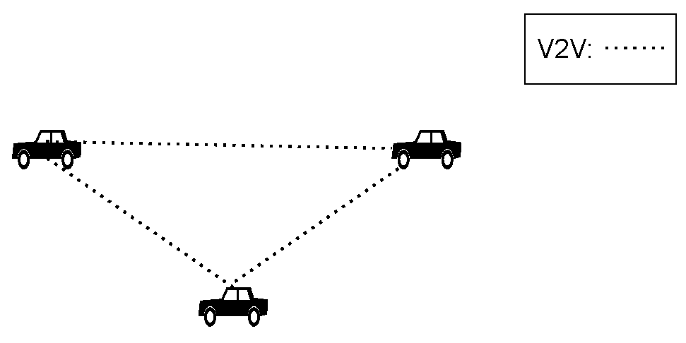 Sensors 24 03124 g007