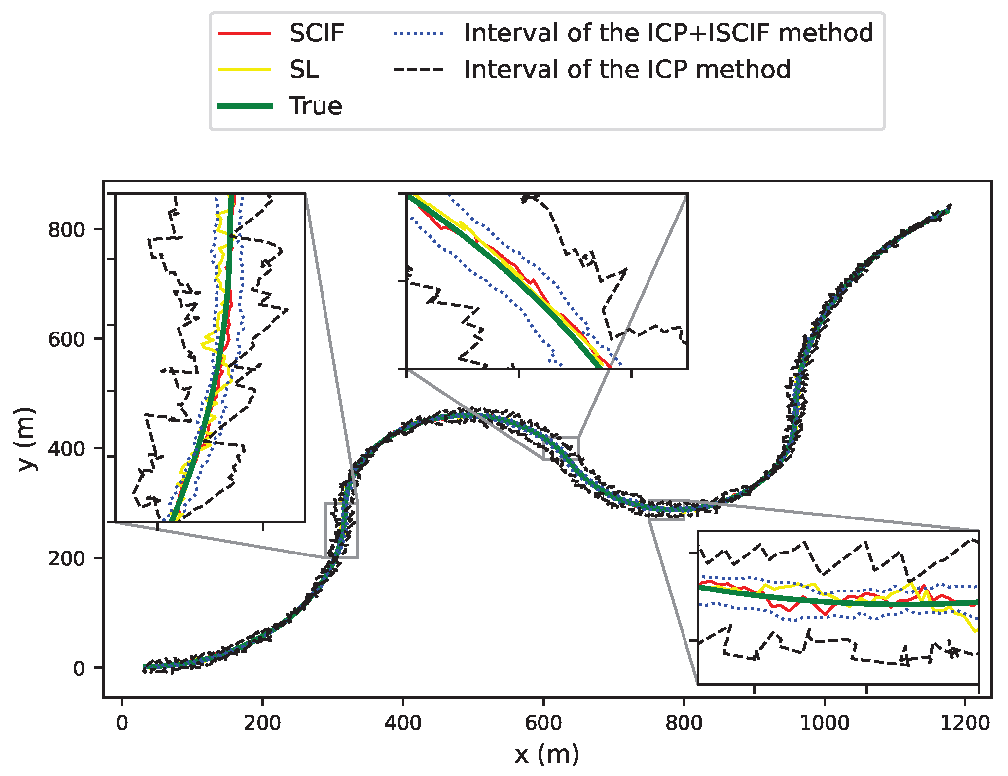 Sensors 24 03124 g009