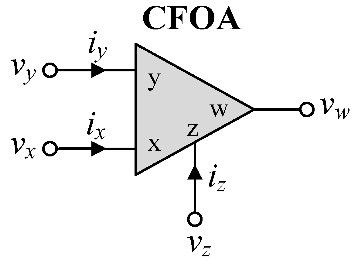 Sensors 24 03125 g001