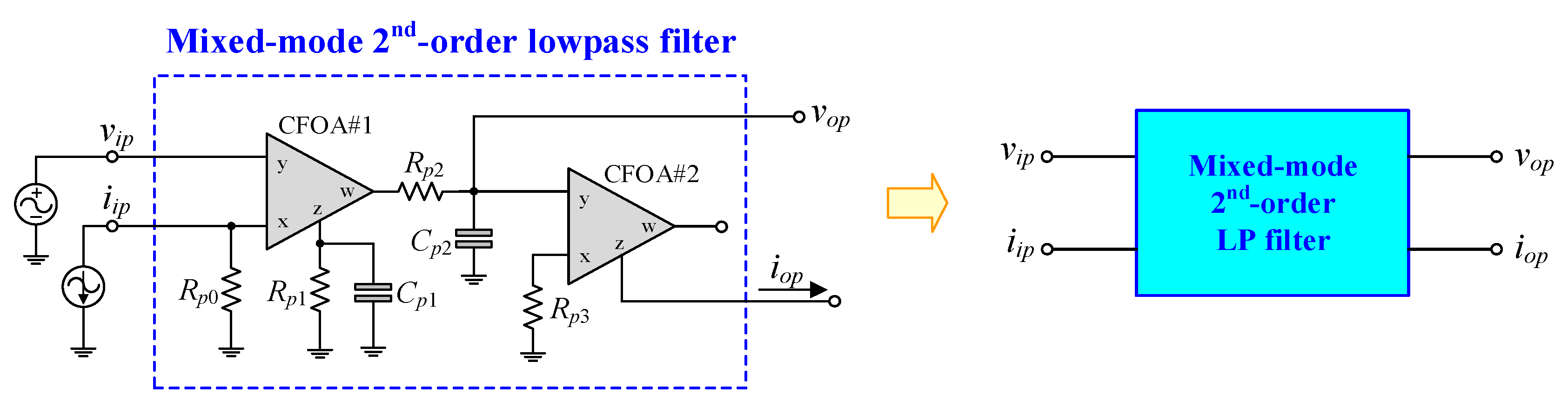 Sensors 24 03125 g011