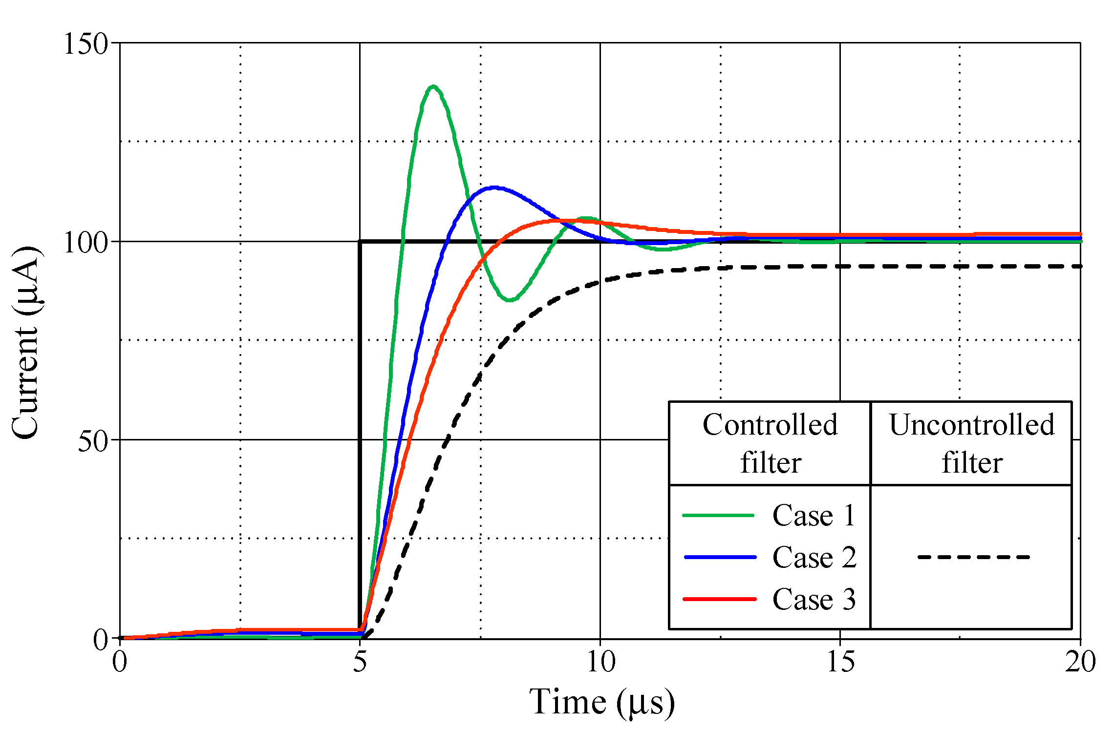 Sensors 24 03125 g015