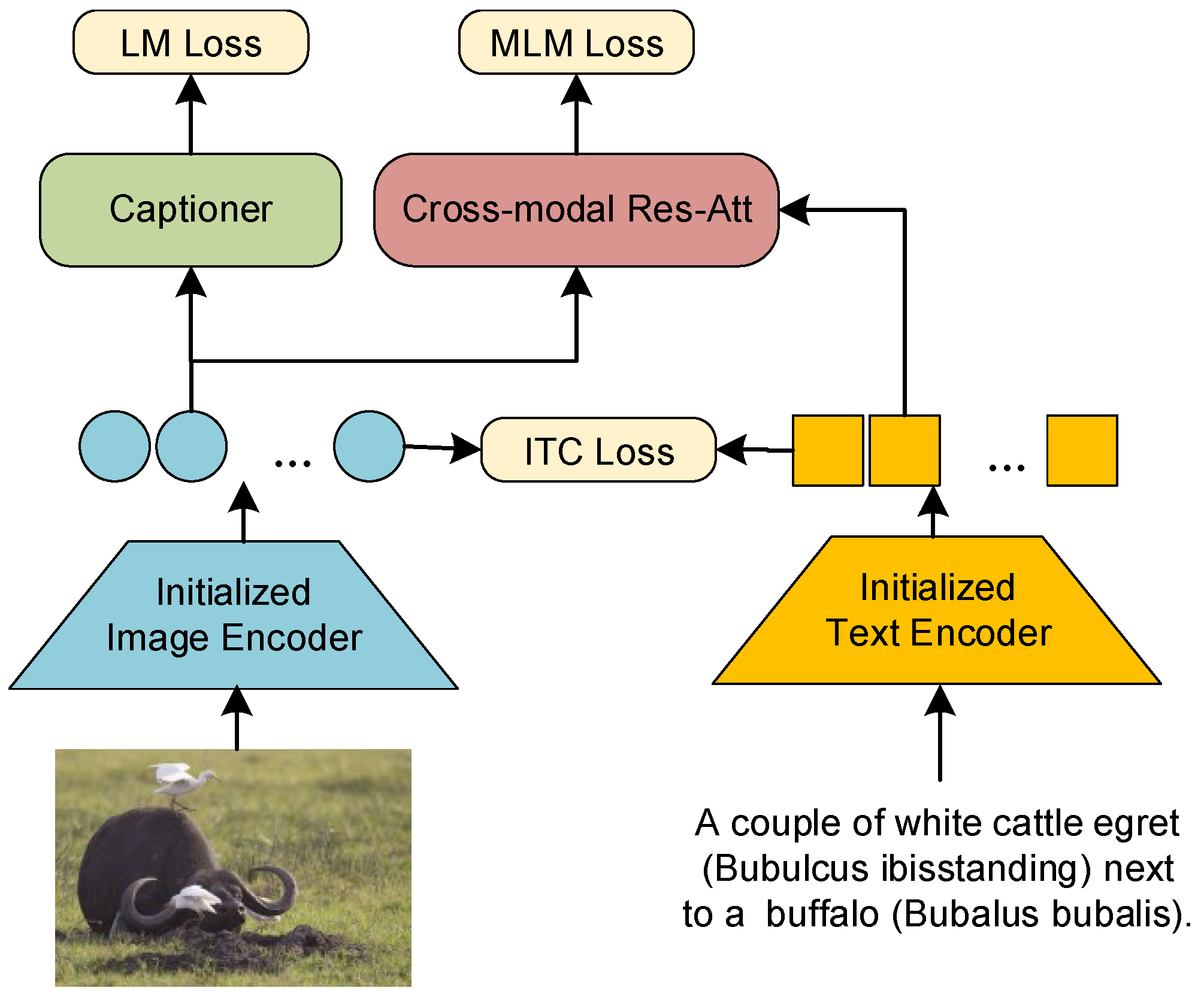 Sensors 24 03130 g002