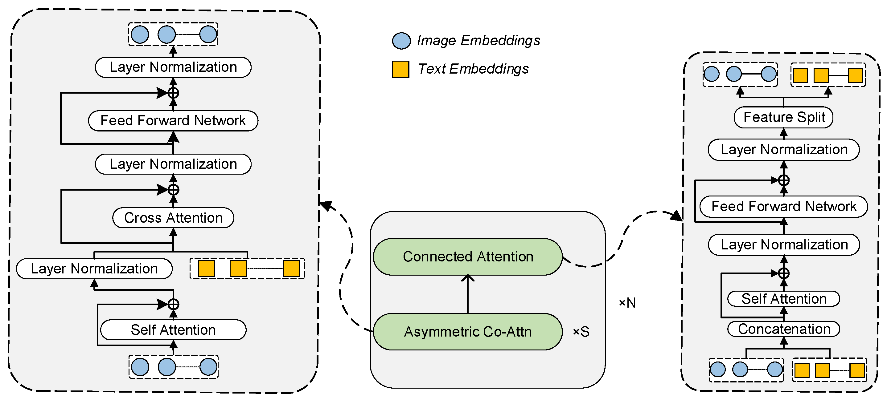 Sensors 24 03130 g003