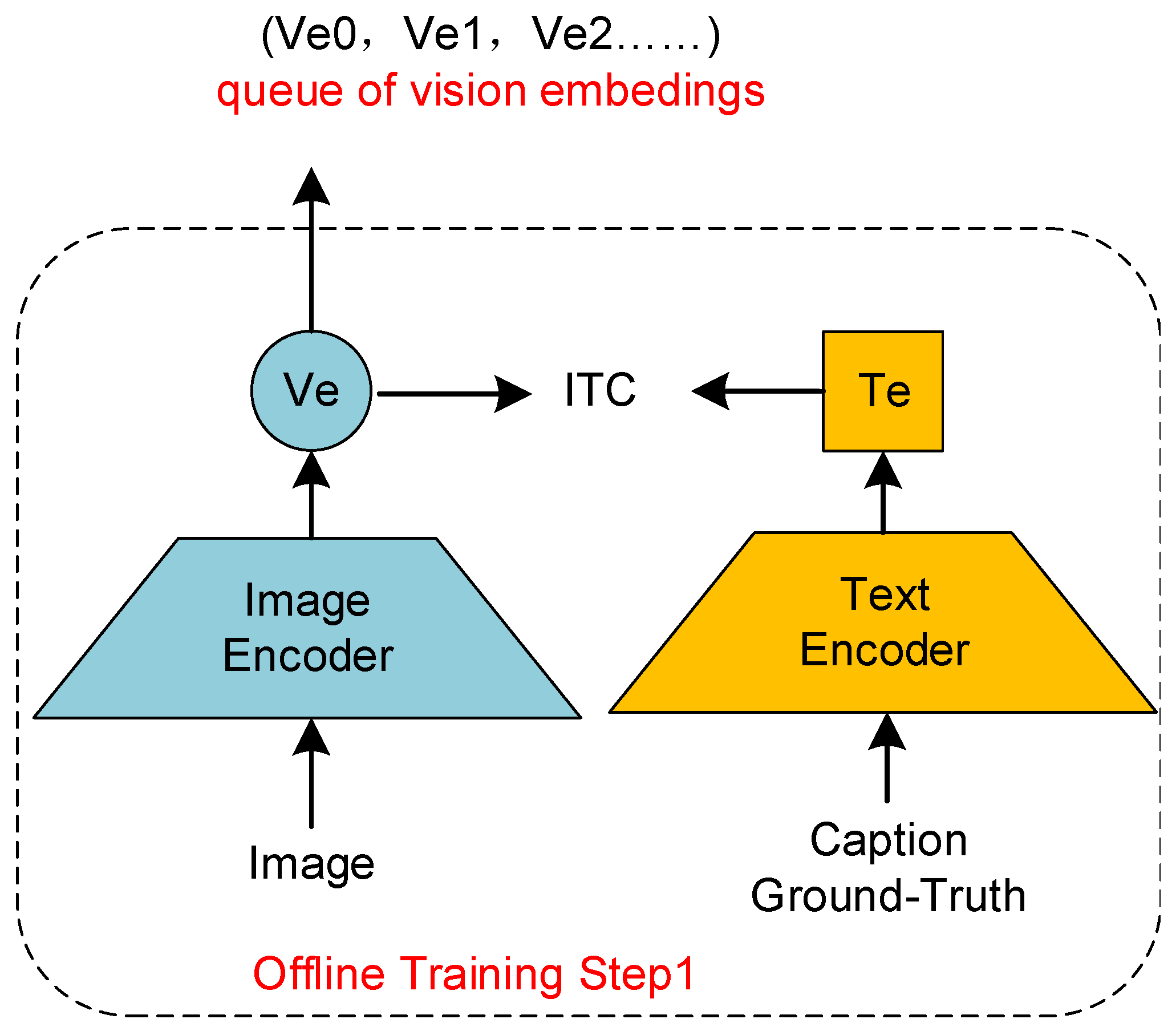 Sensors 24 03130 g004