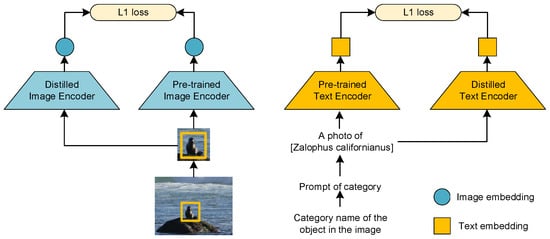 Sensors 24 03130 g0a1