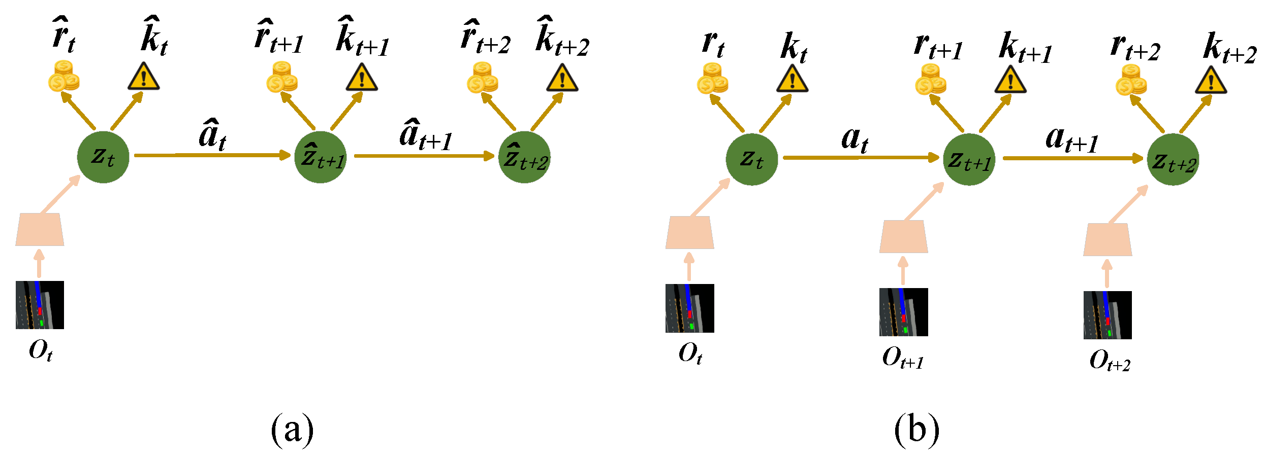 Sensors 24 03139 g002