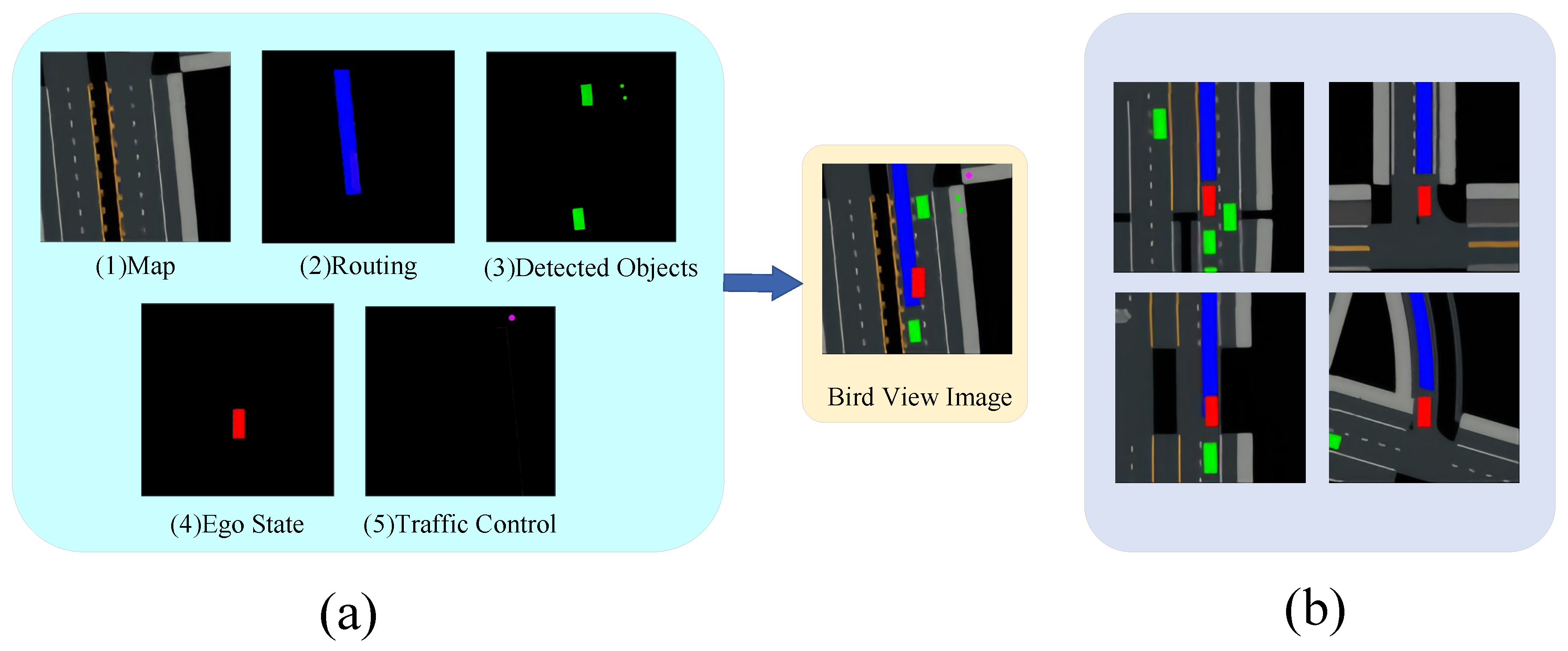 Sensors 24 03139 g003