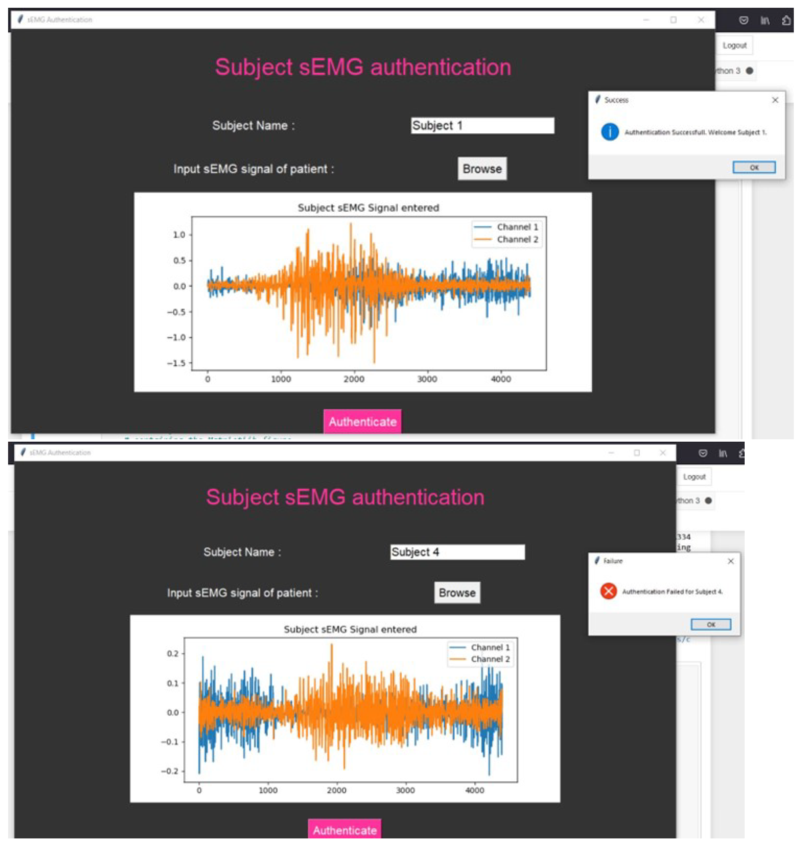 Sensors 24 03140 g013