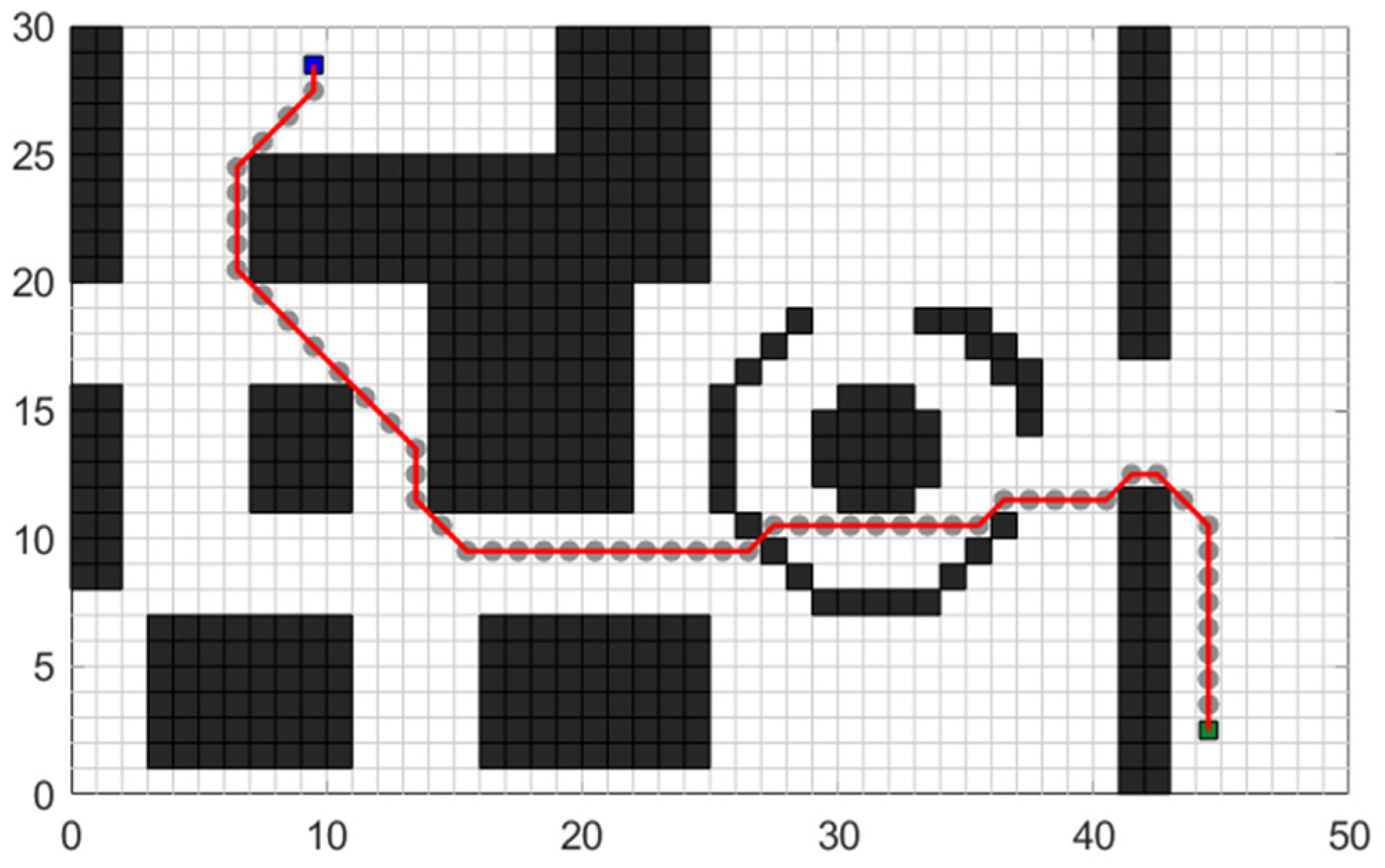 Sensors 24 03149 g003