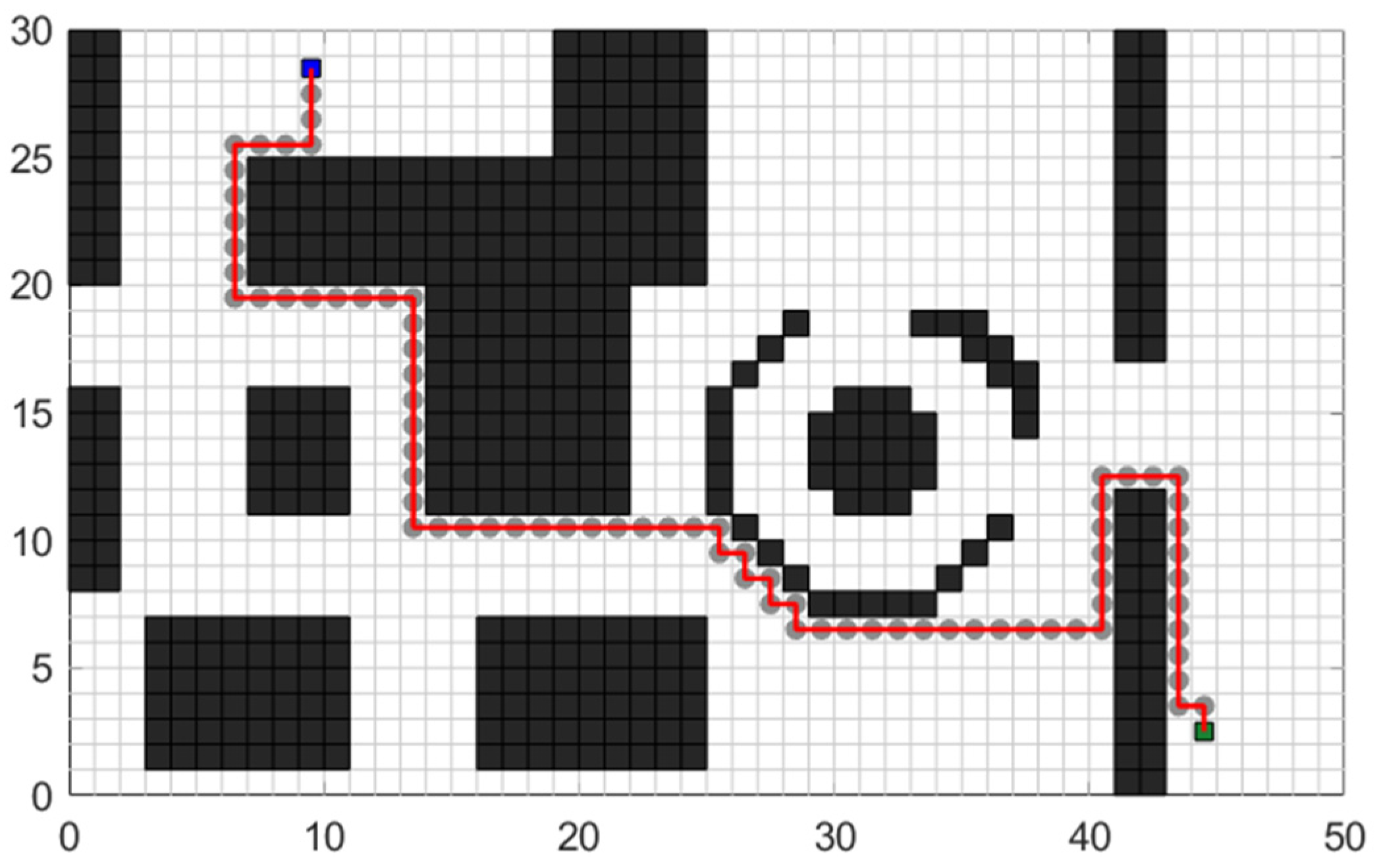 Sensors 24 03149 g009