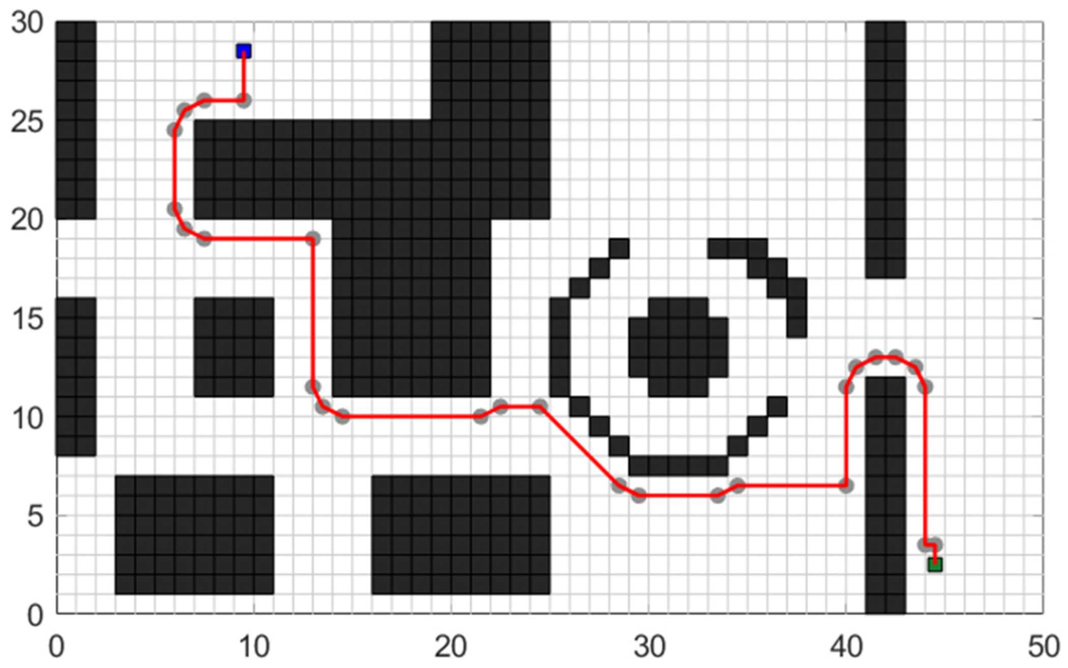 Sensors 24 03149 g011