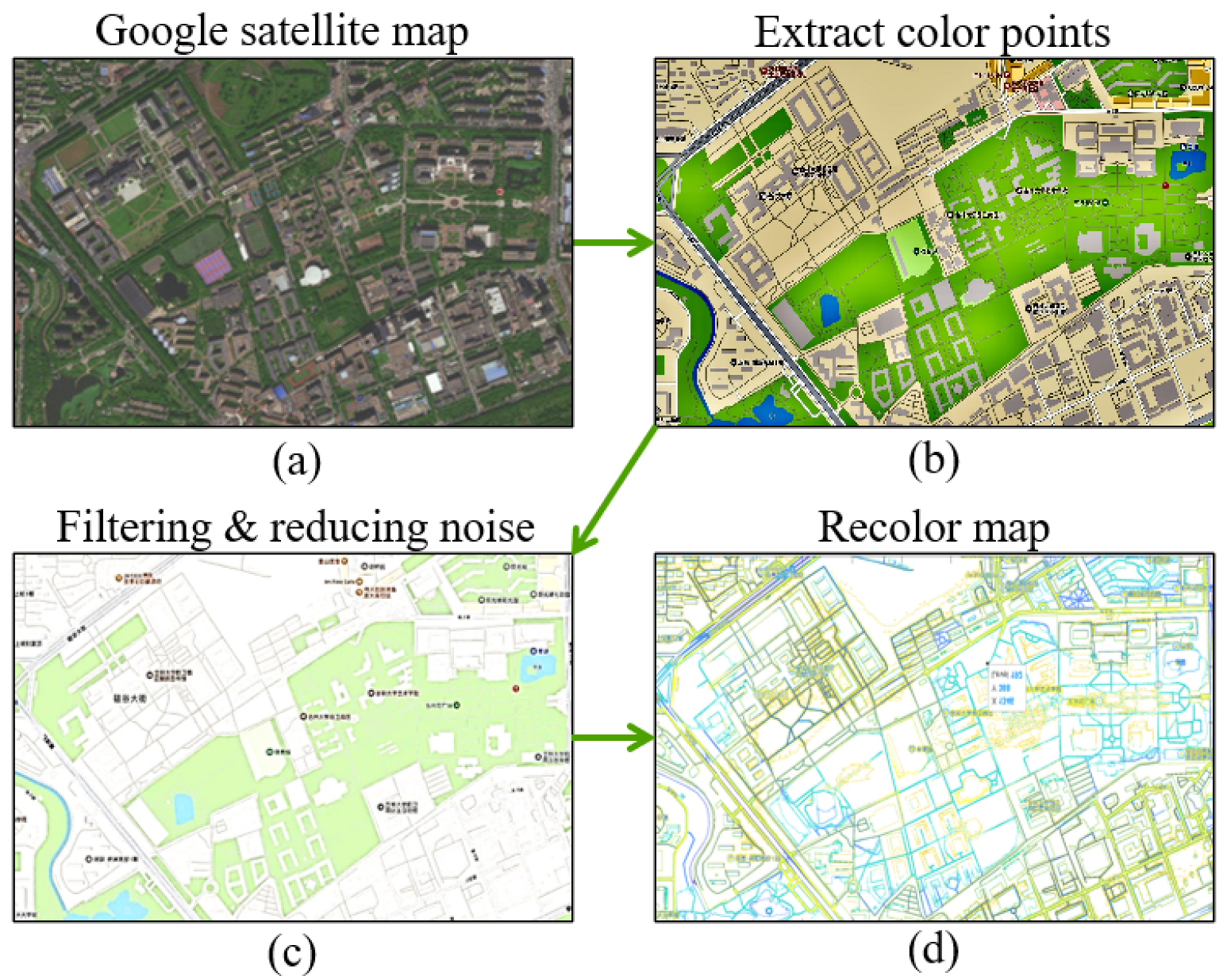 Sensors 24 03149 g015