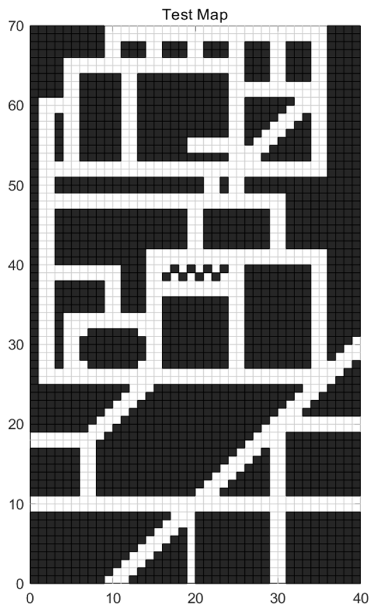 Sensors 24 03149 g017