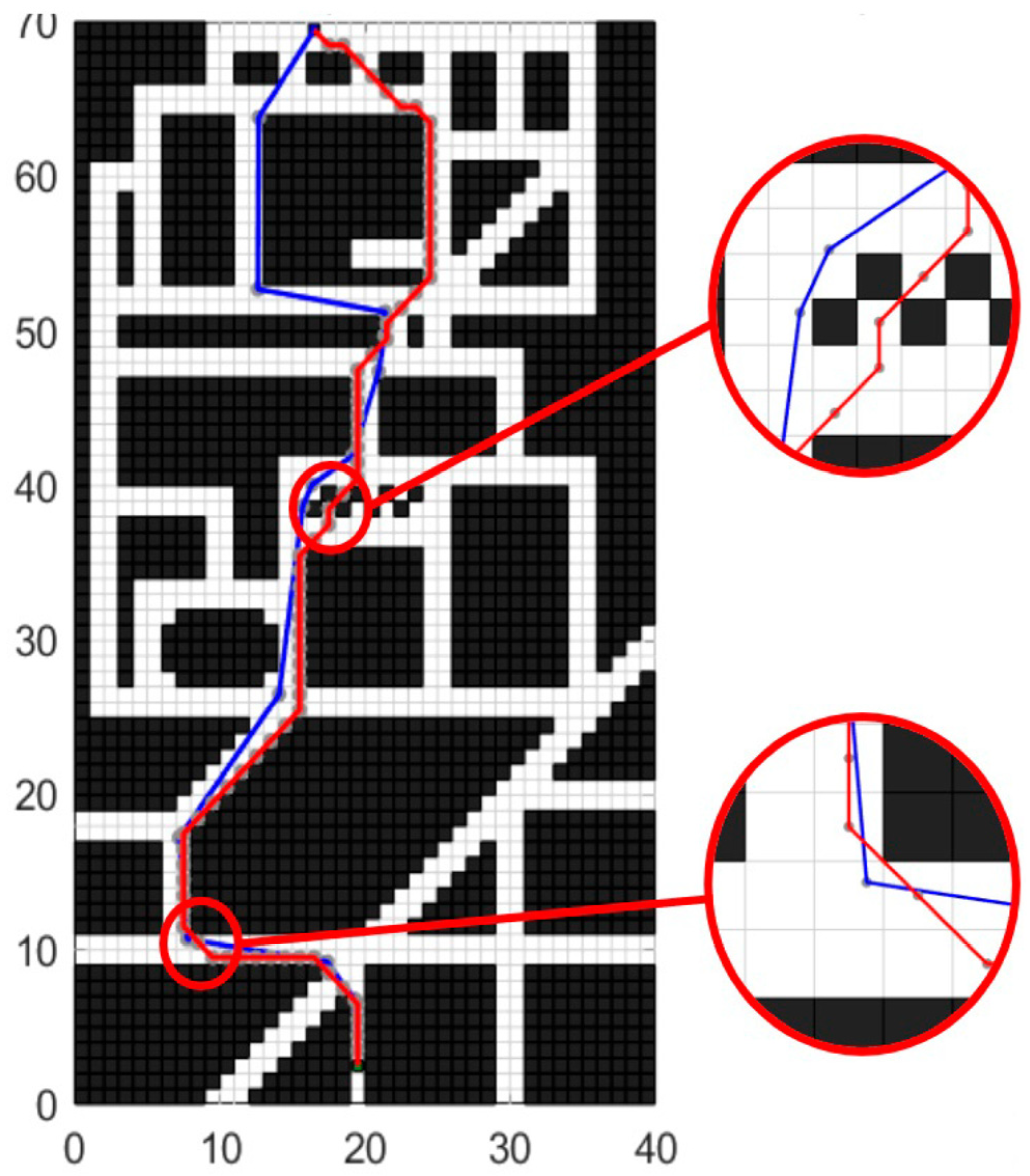Sensors 24 03149 g018