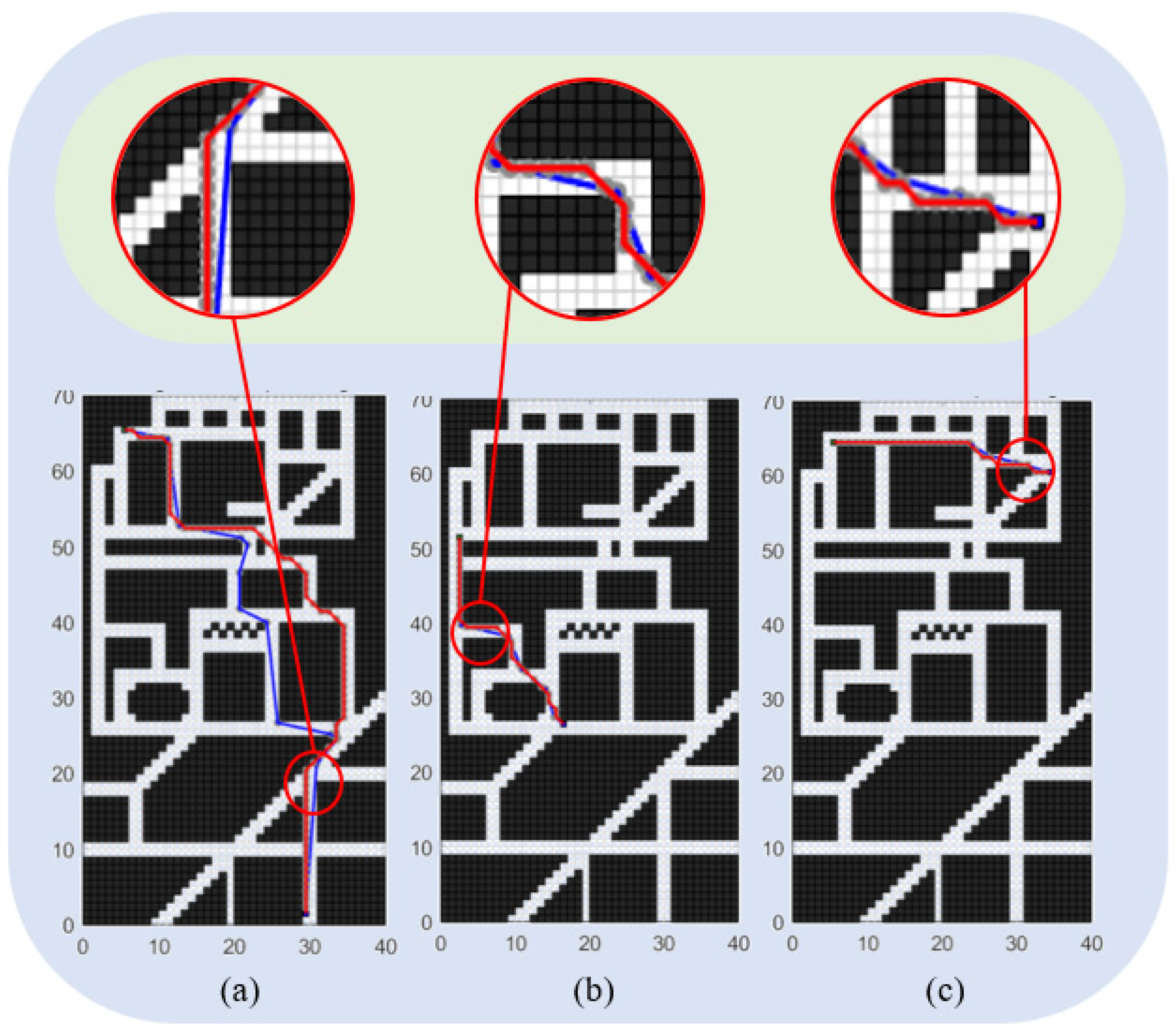 Sensors 24 03149 g019