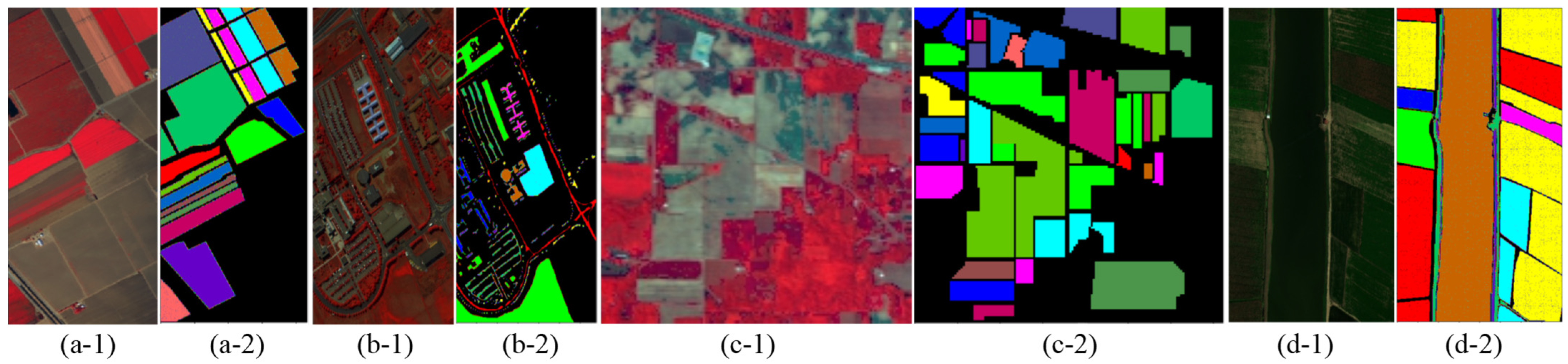 Sensors 24 03153 g006