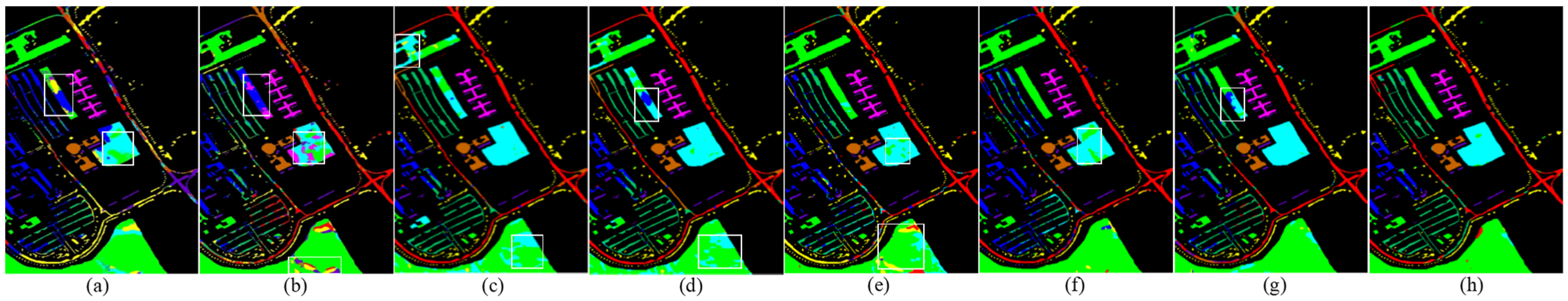 Sensors 24 03153 g010