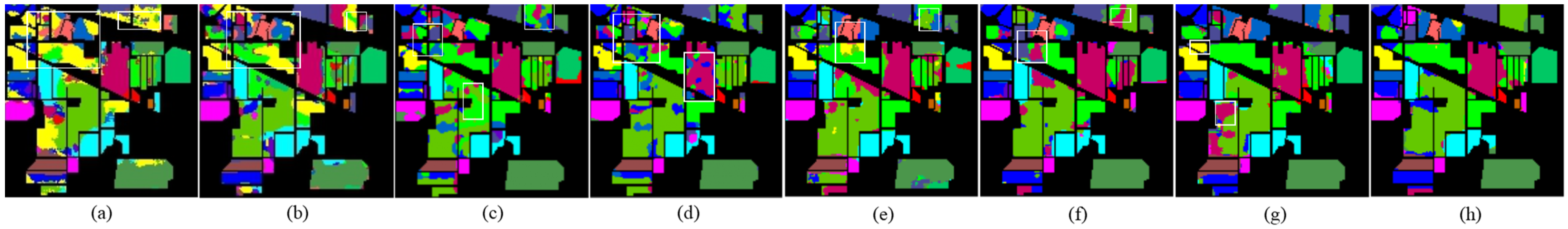 Sensors 24 03153 g011