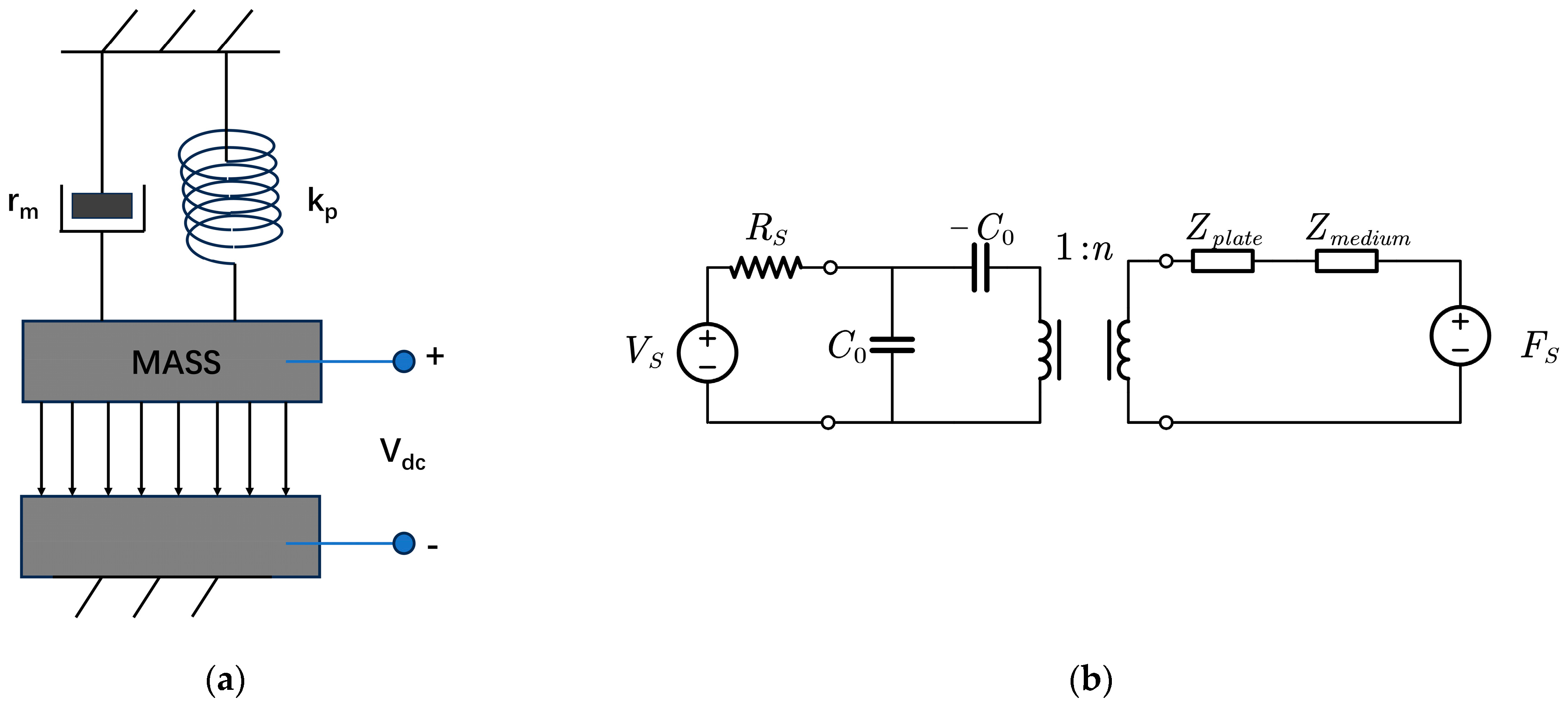 Sensors 24 03155 g002