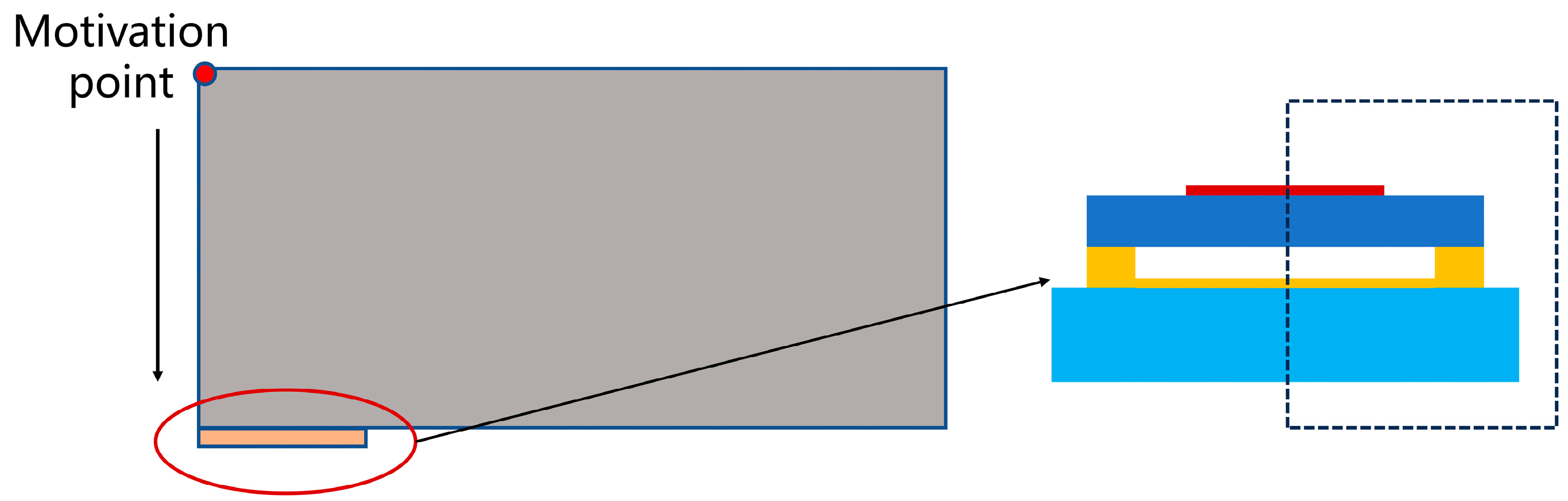 Sensors 24 03155 g003