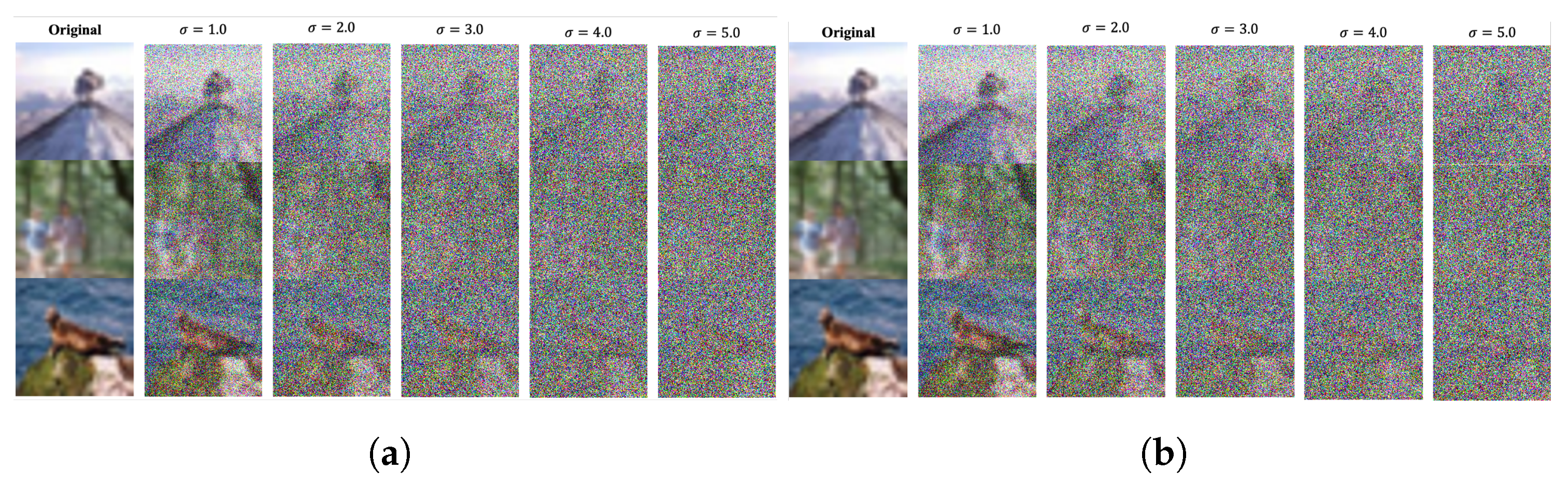 Sensors 24 03166 g003