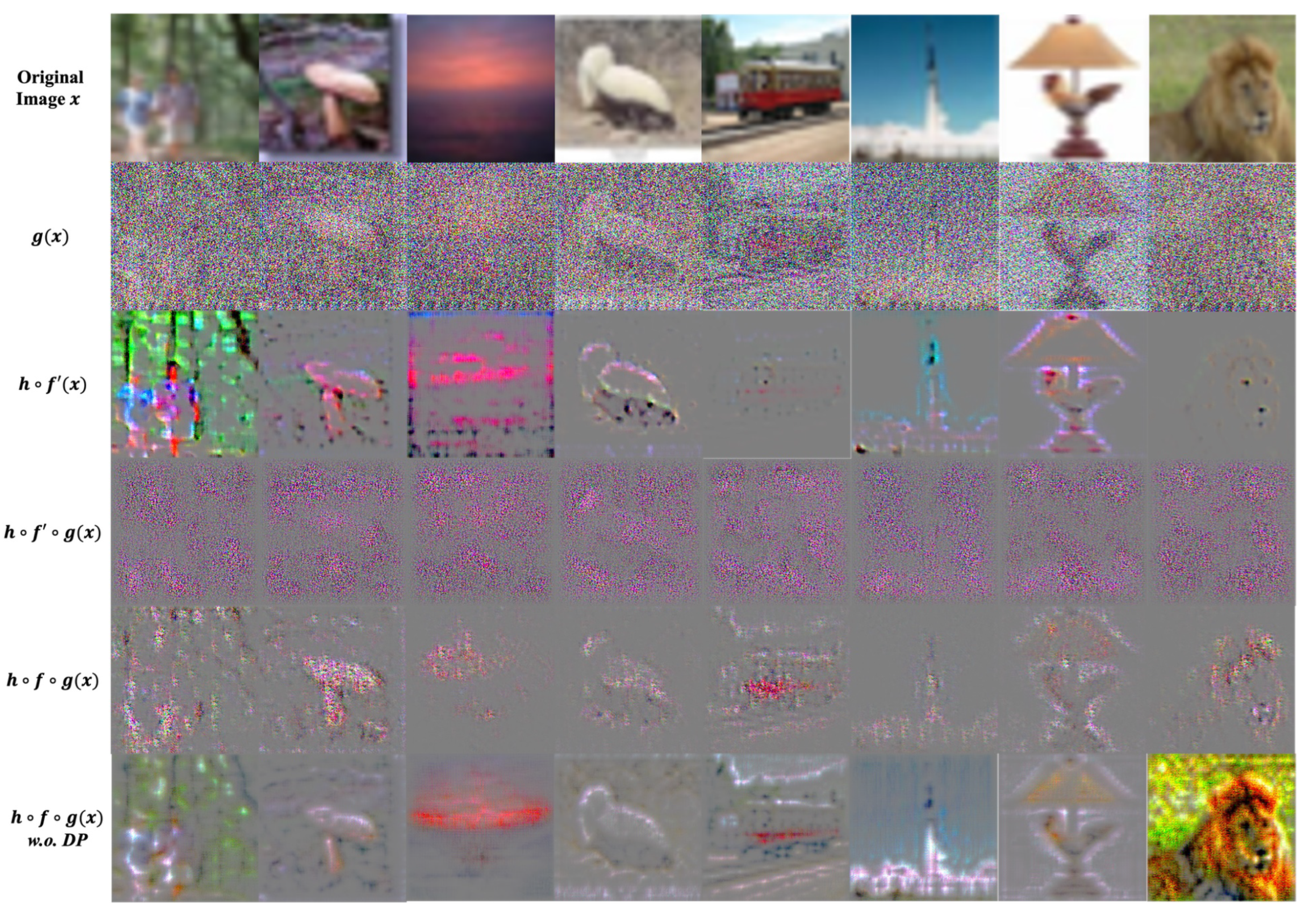 Sensors 24 03166 g004