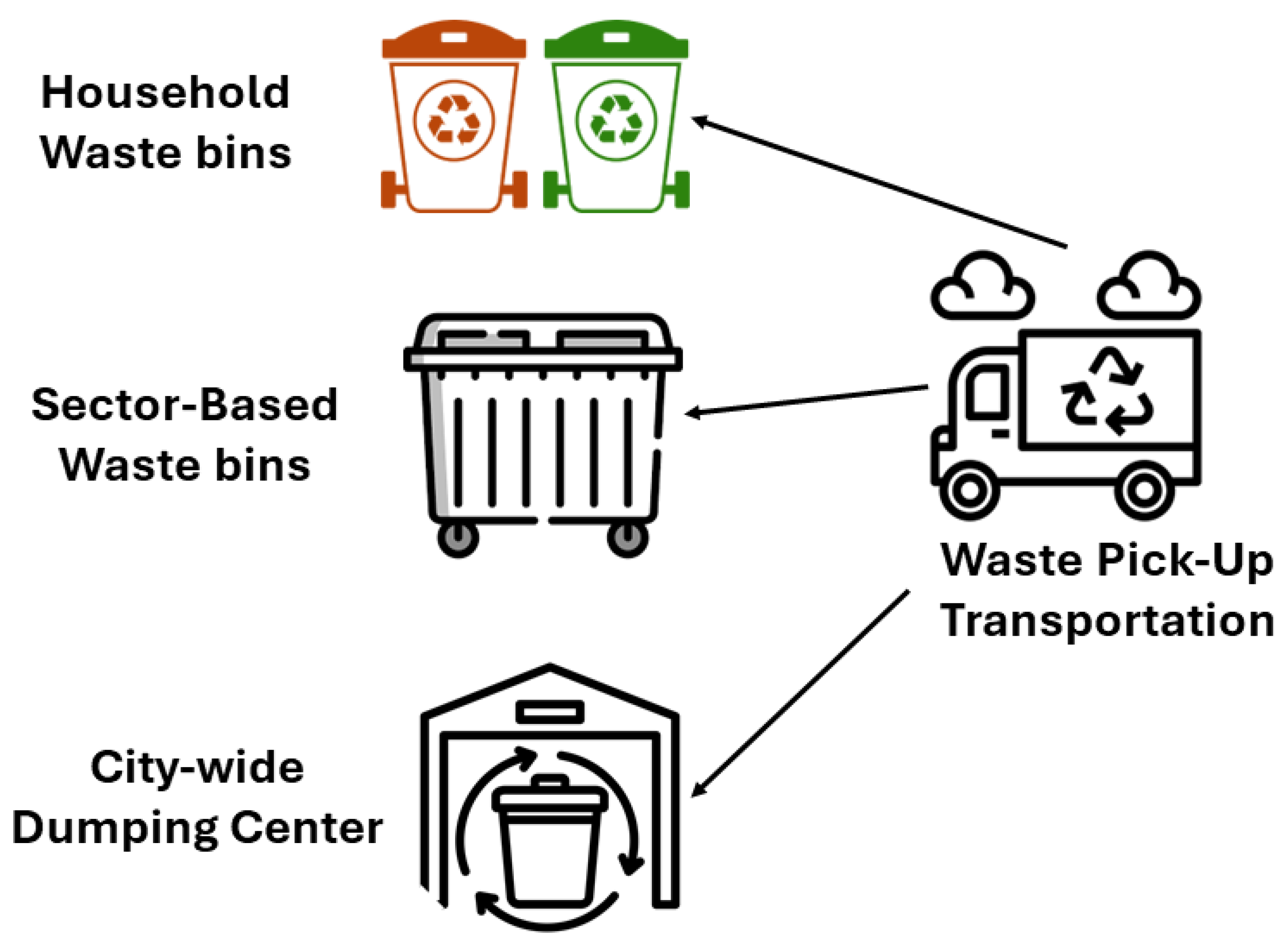 Sensors 24 03167 g001
