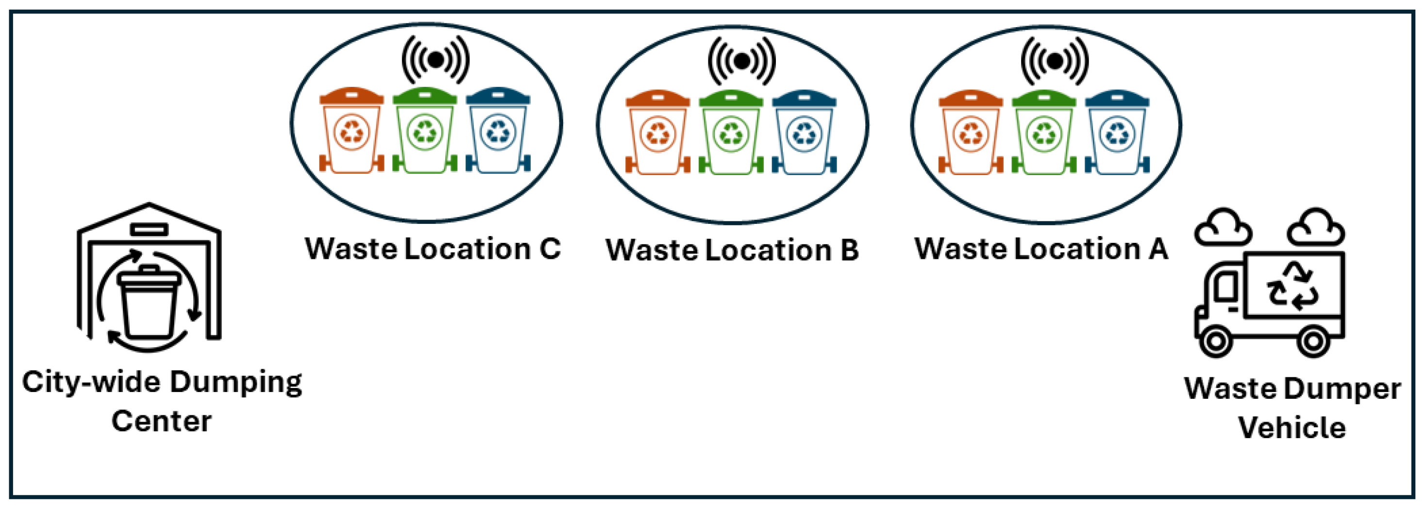 Sensors 24 03167 g002