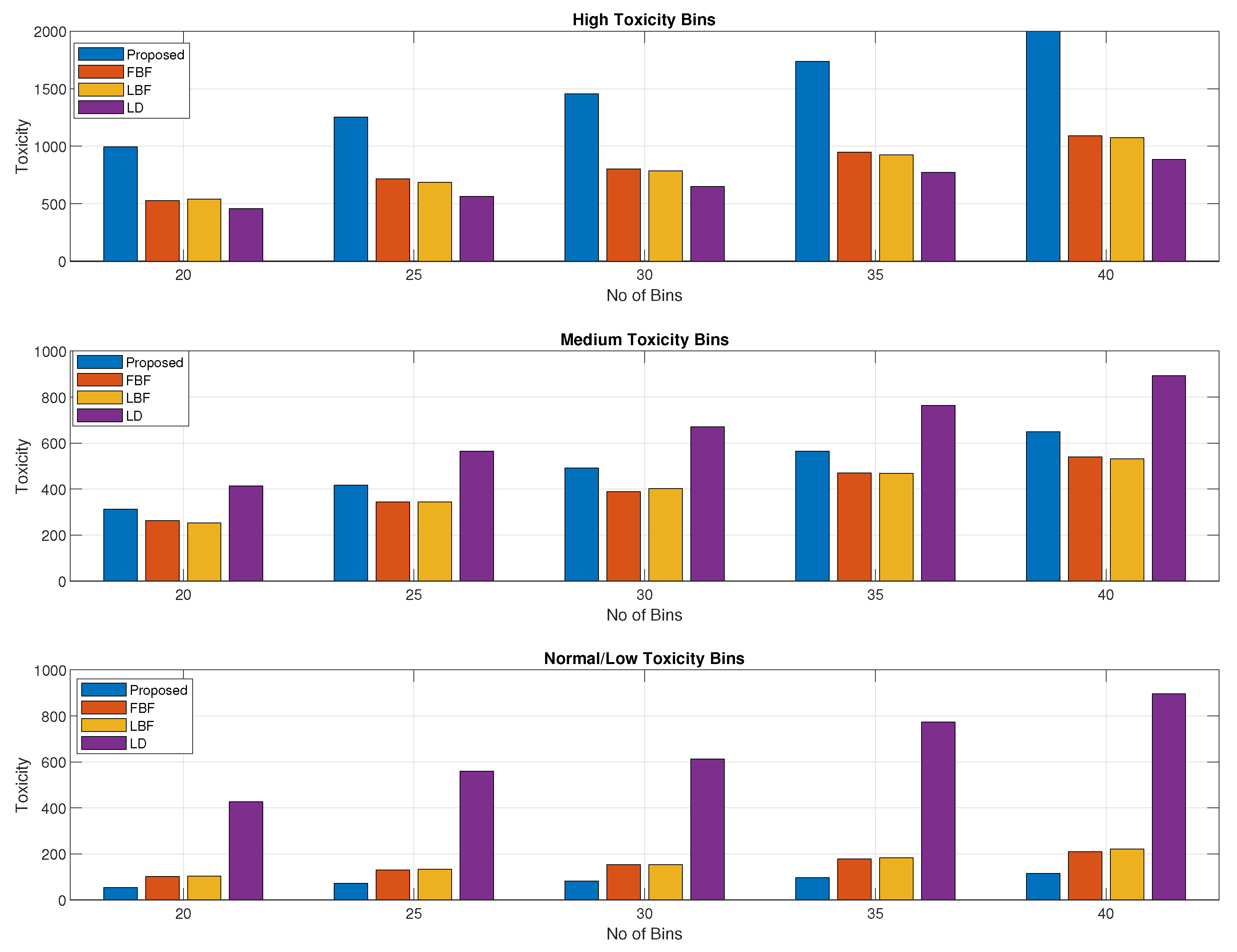 Sensors 24 03167 g004