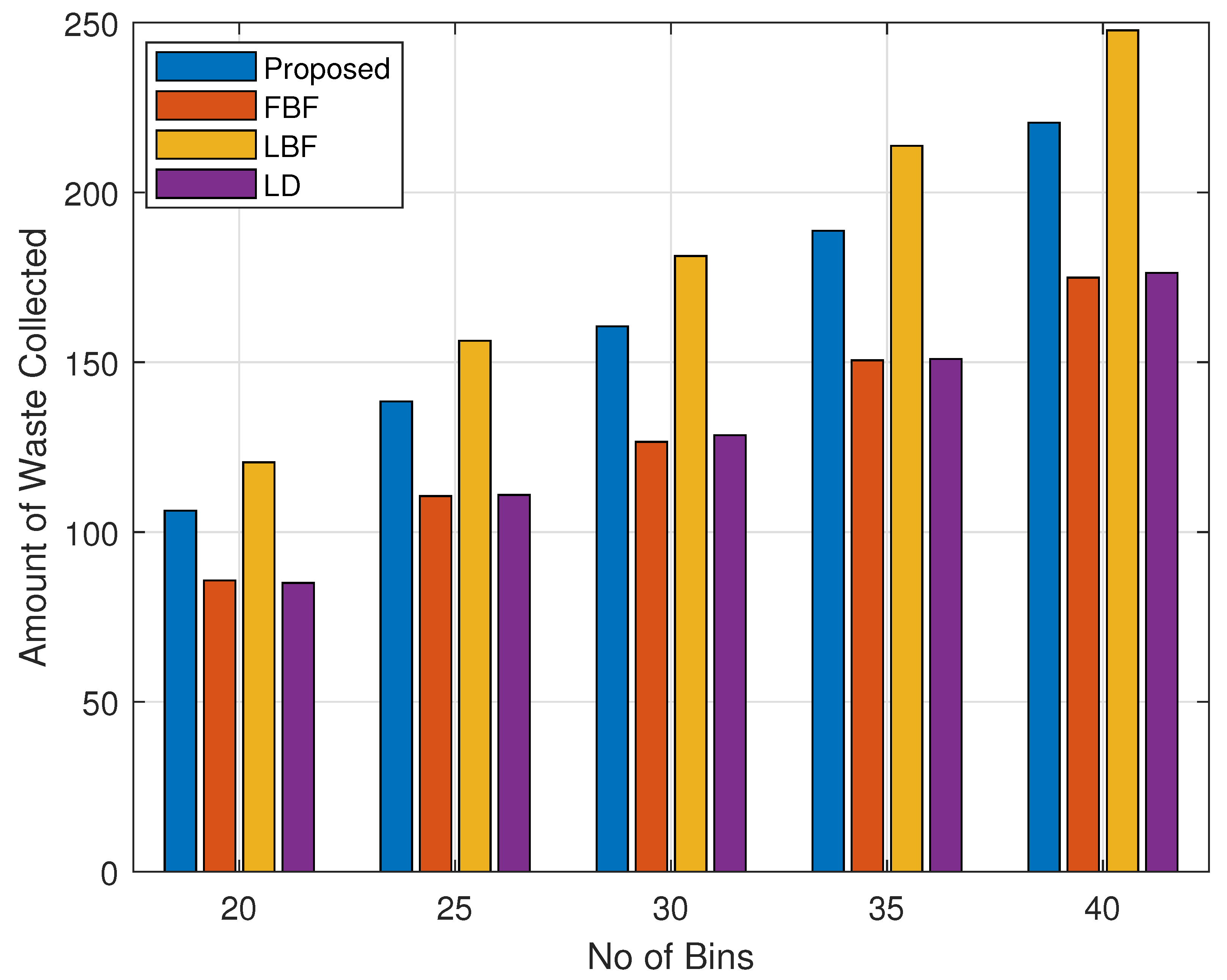 Sensors 24 03167 g007