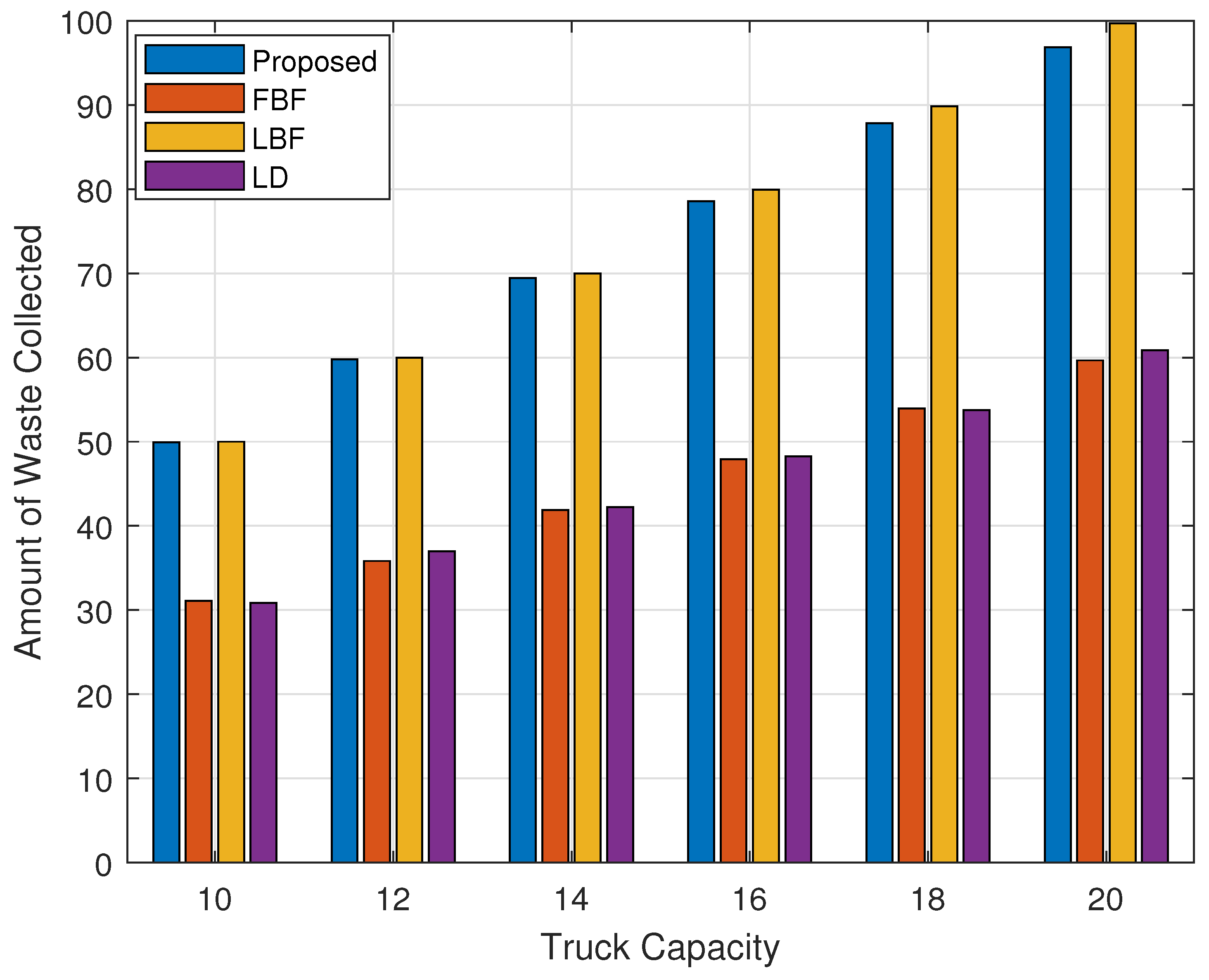 Sensors 24 03167 g009