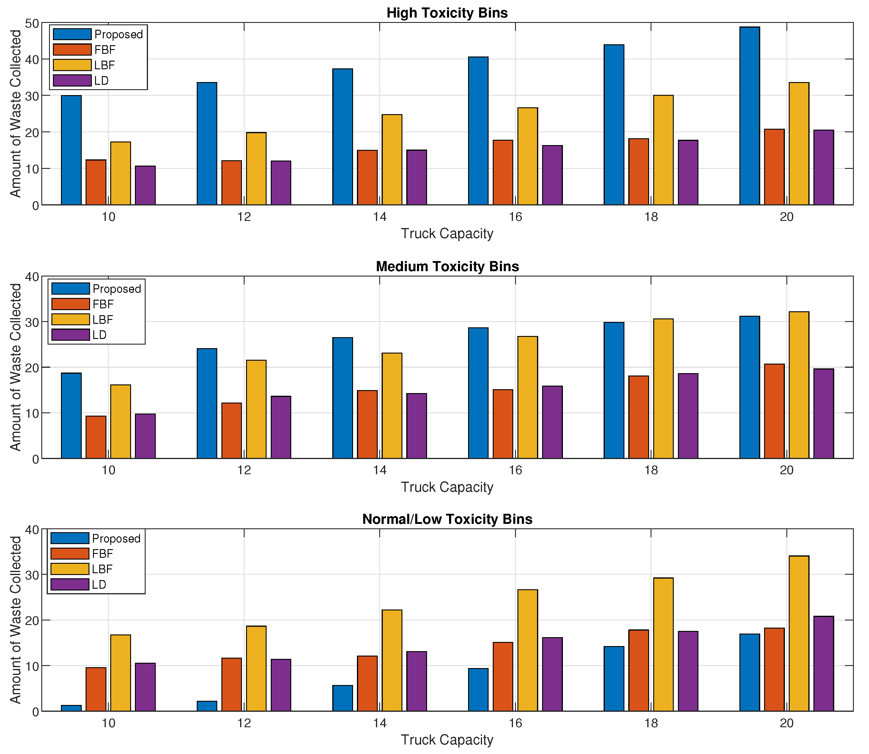 Sensors 24 03167 g010