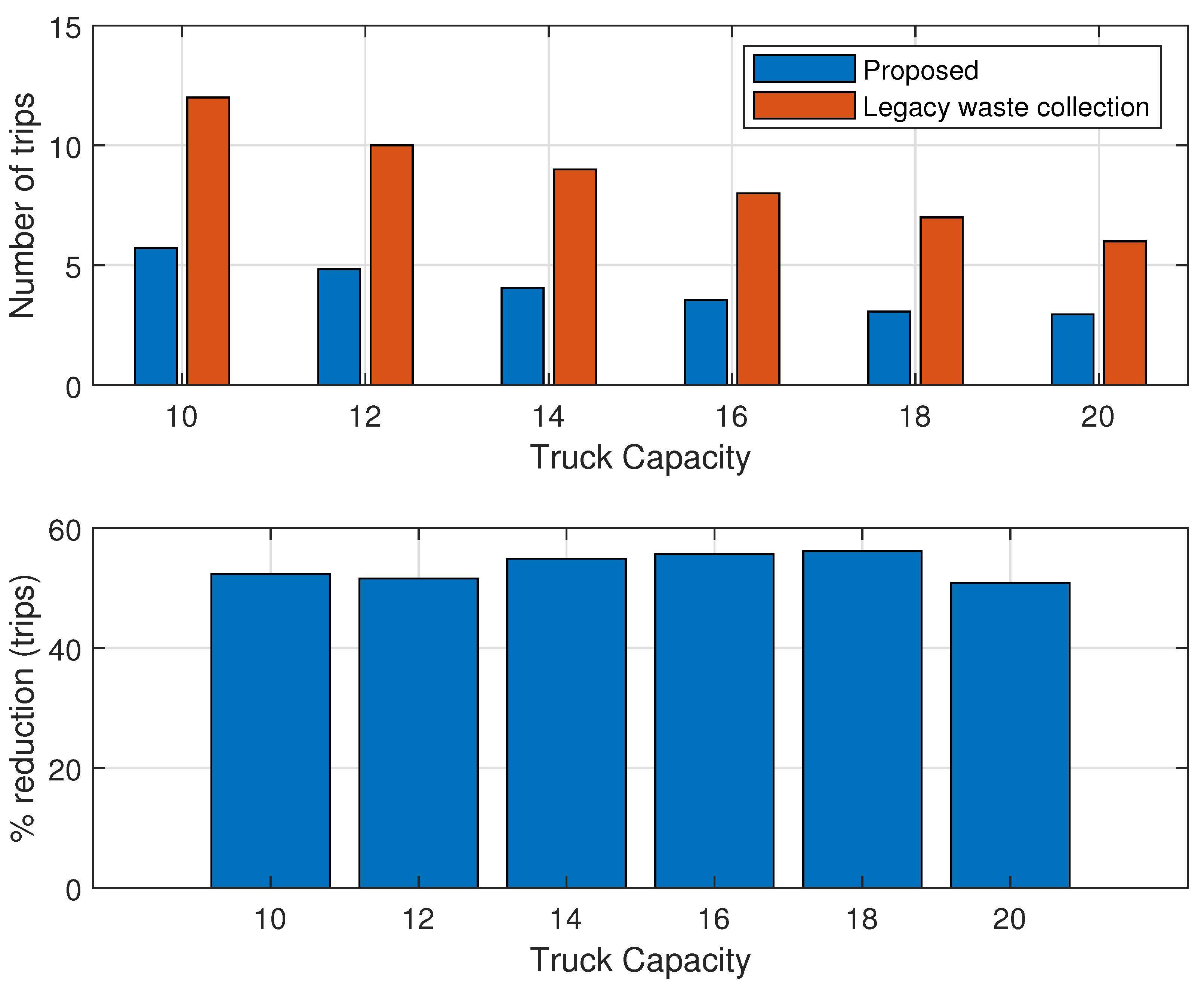 Sensors 24 03167 g011
