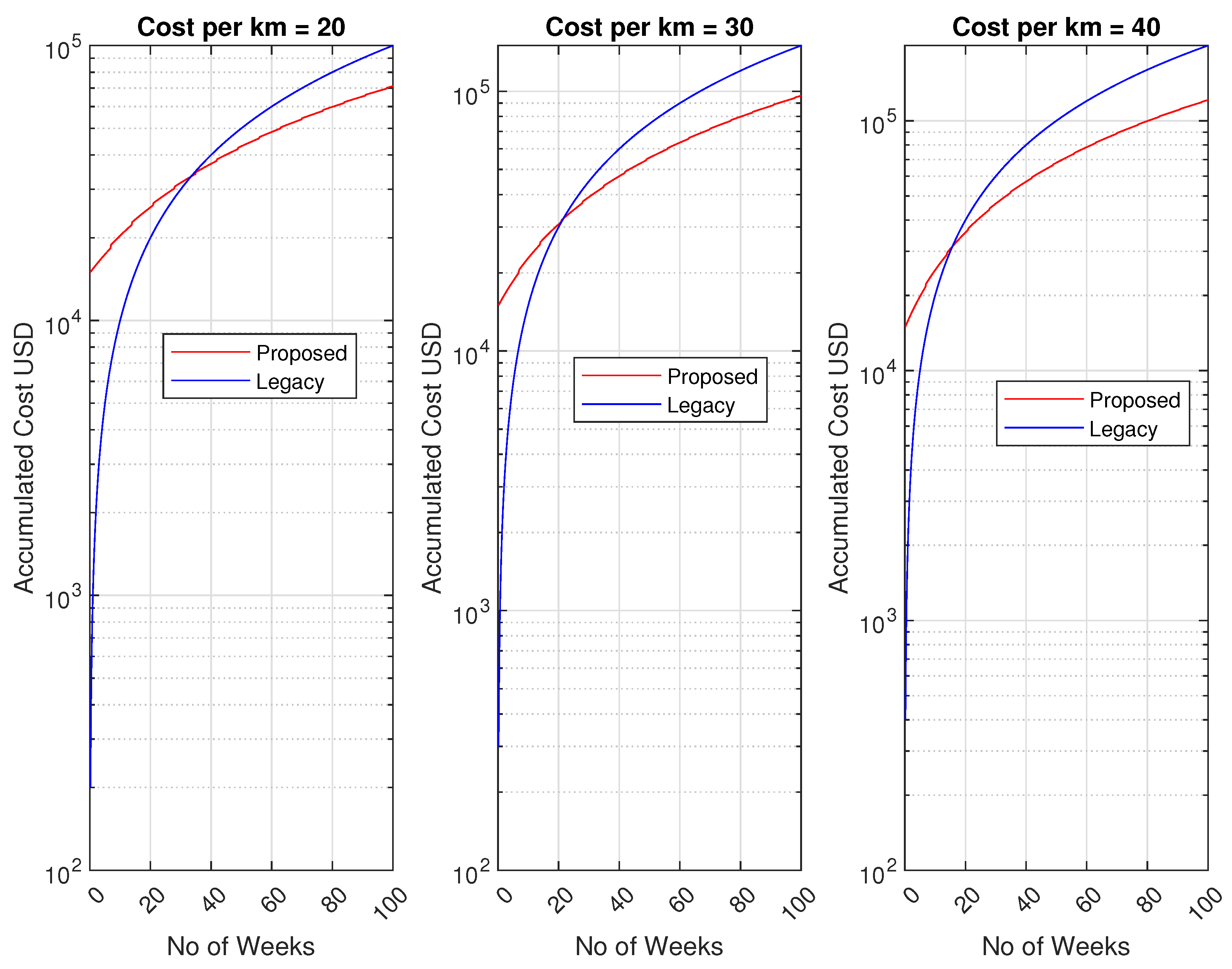 Sensors 24 03167 g012