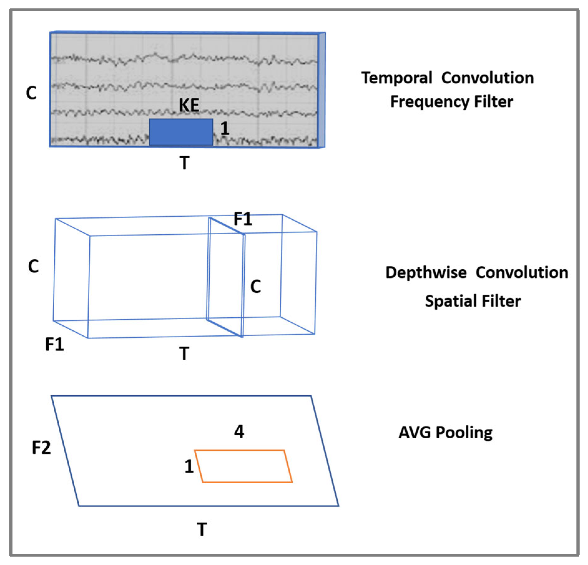 Sensors 24 03168 g001