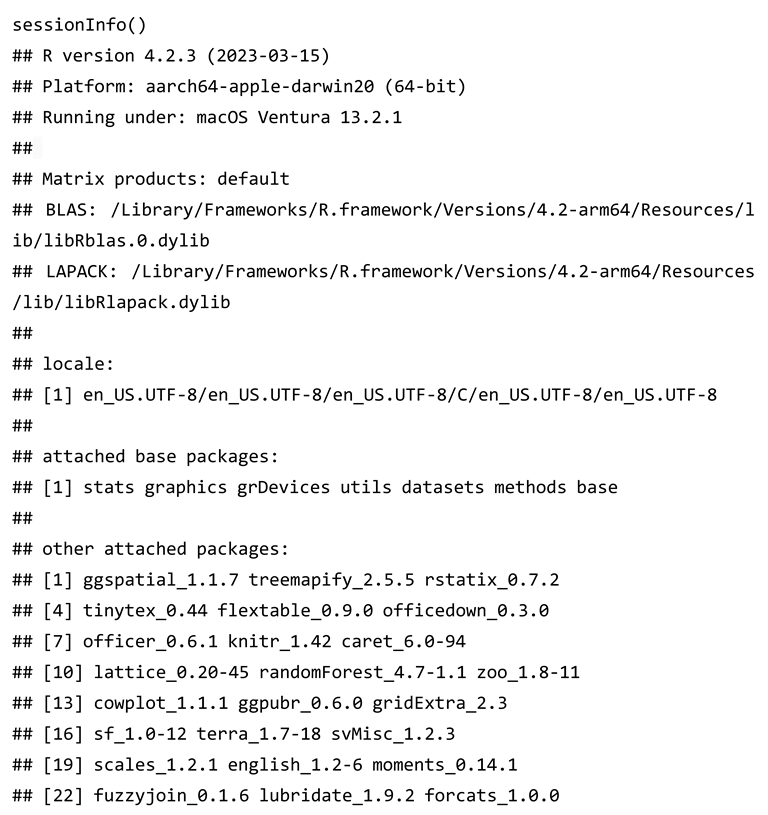 Sensors 24 03171 i001