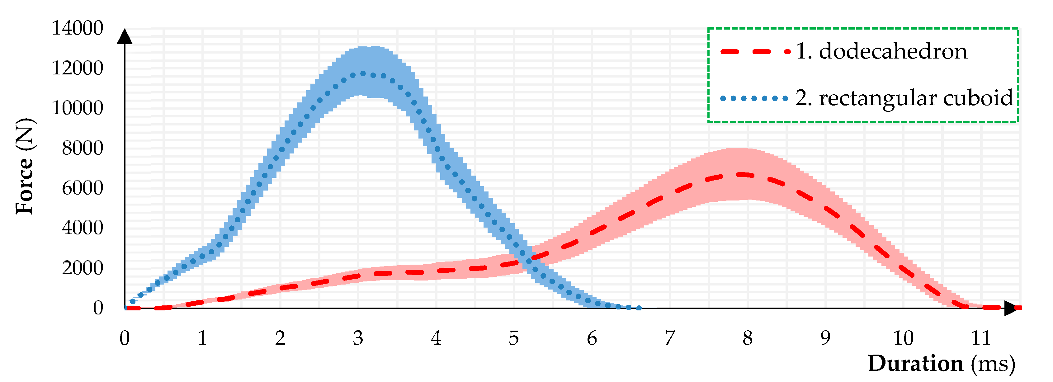 Sensors 24 03182 g005