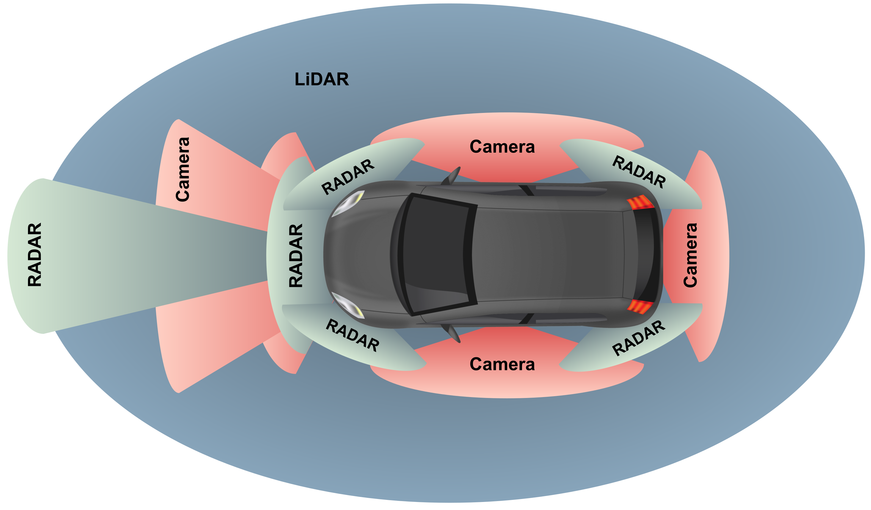 Sensors 24 03185 g001