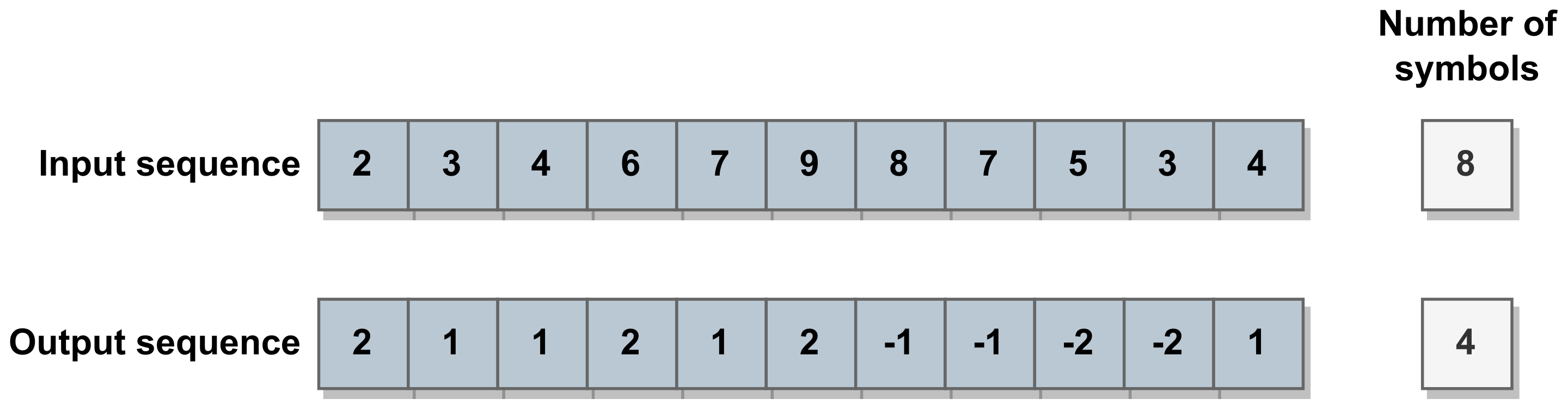 Sensors 24 03185 g004