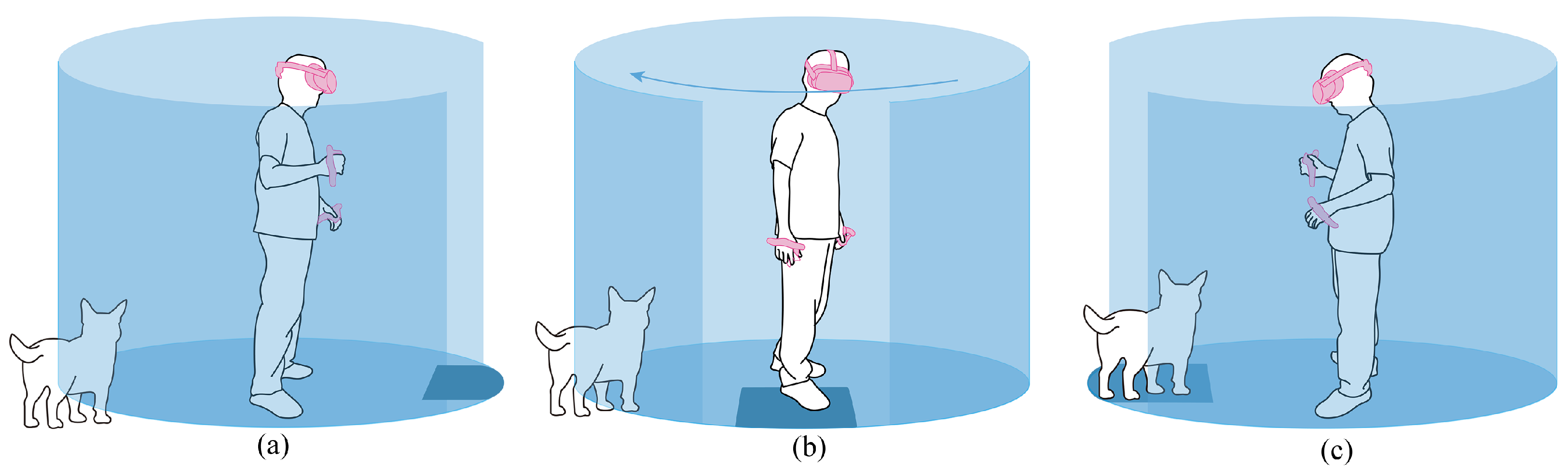 Sensors 24 03187 g001