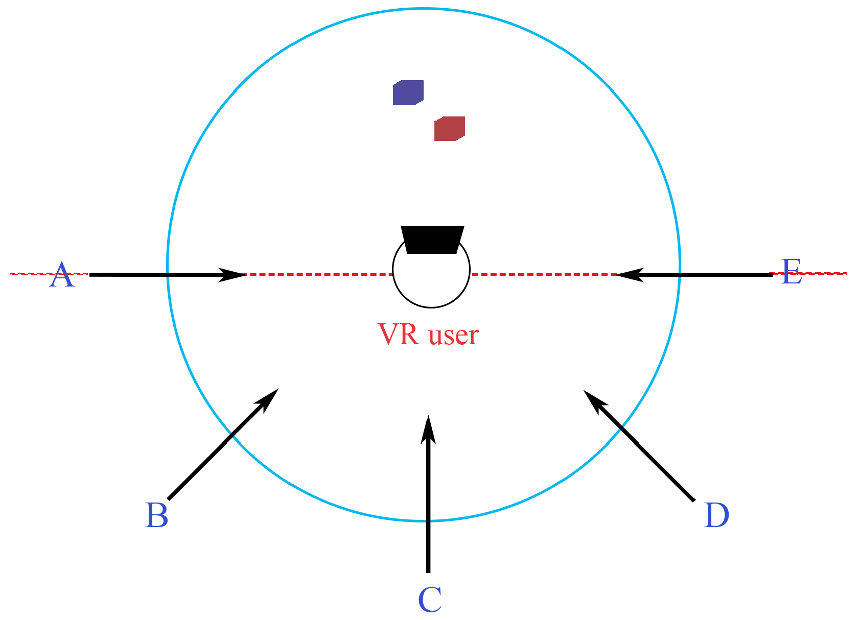 Sensors 24 03187 g004