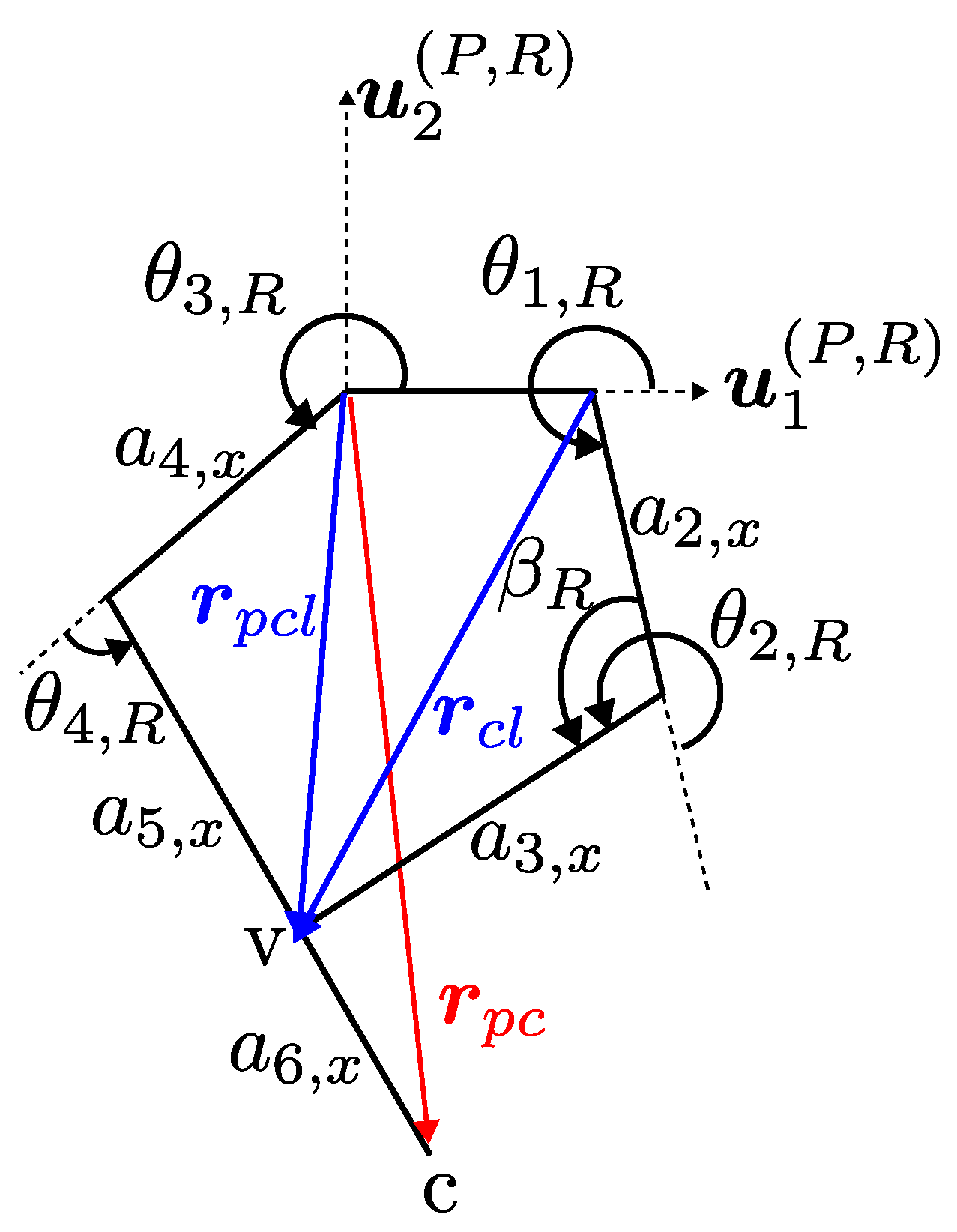 Sensors 24 03189 g004
