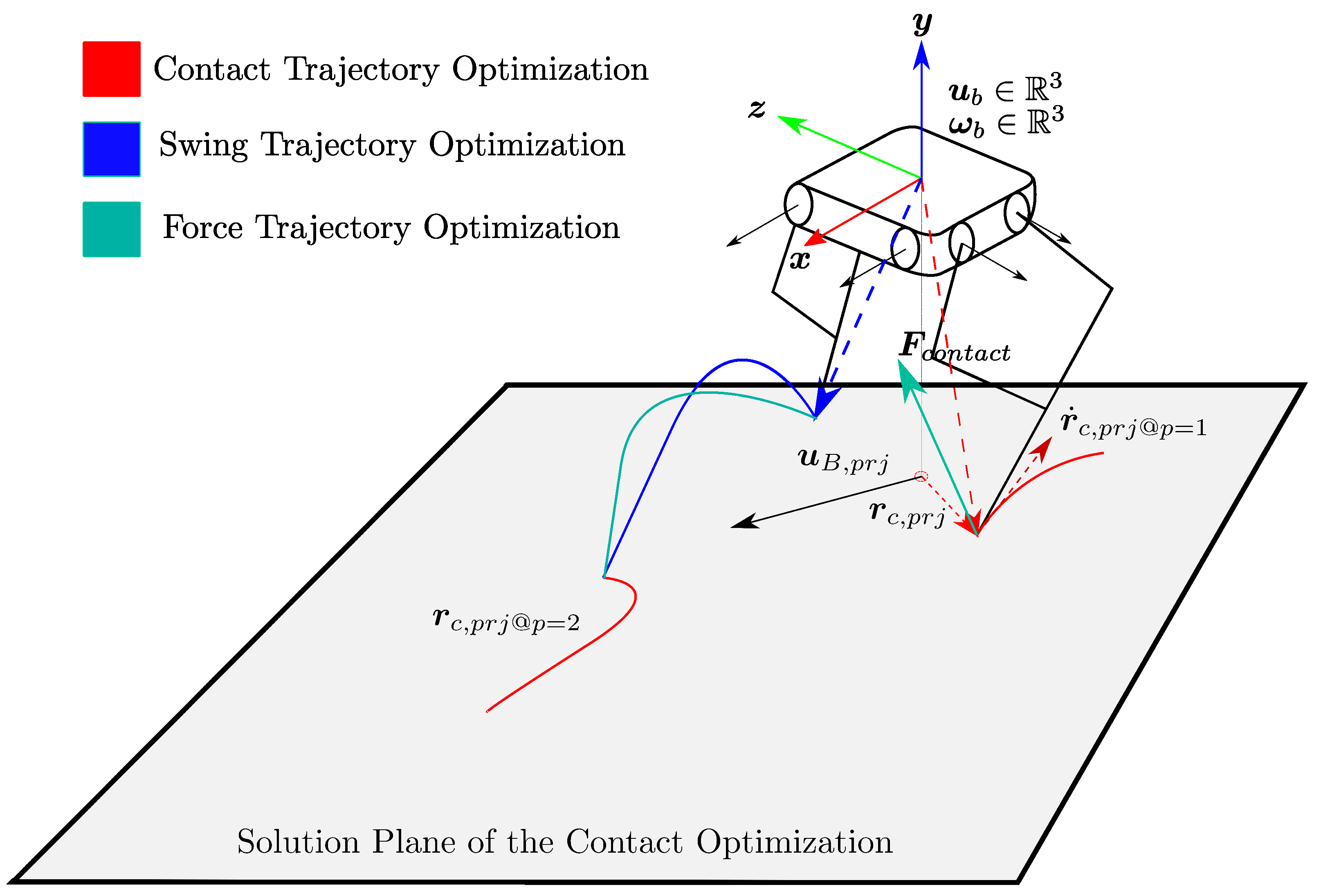 Sensors 24 03189 g006