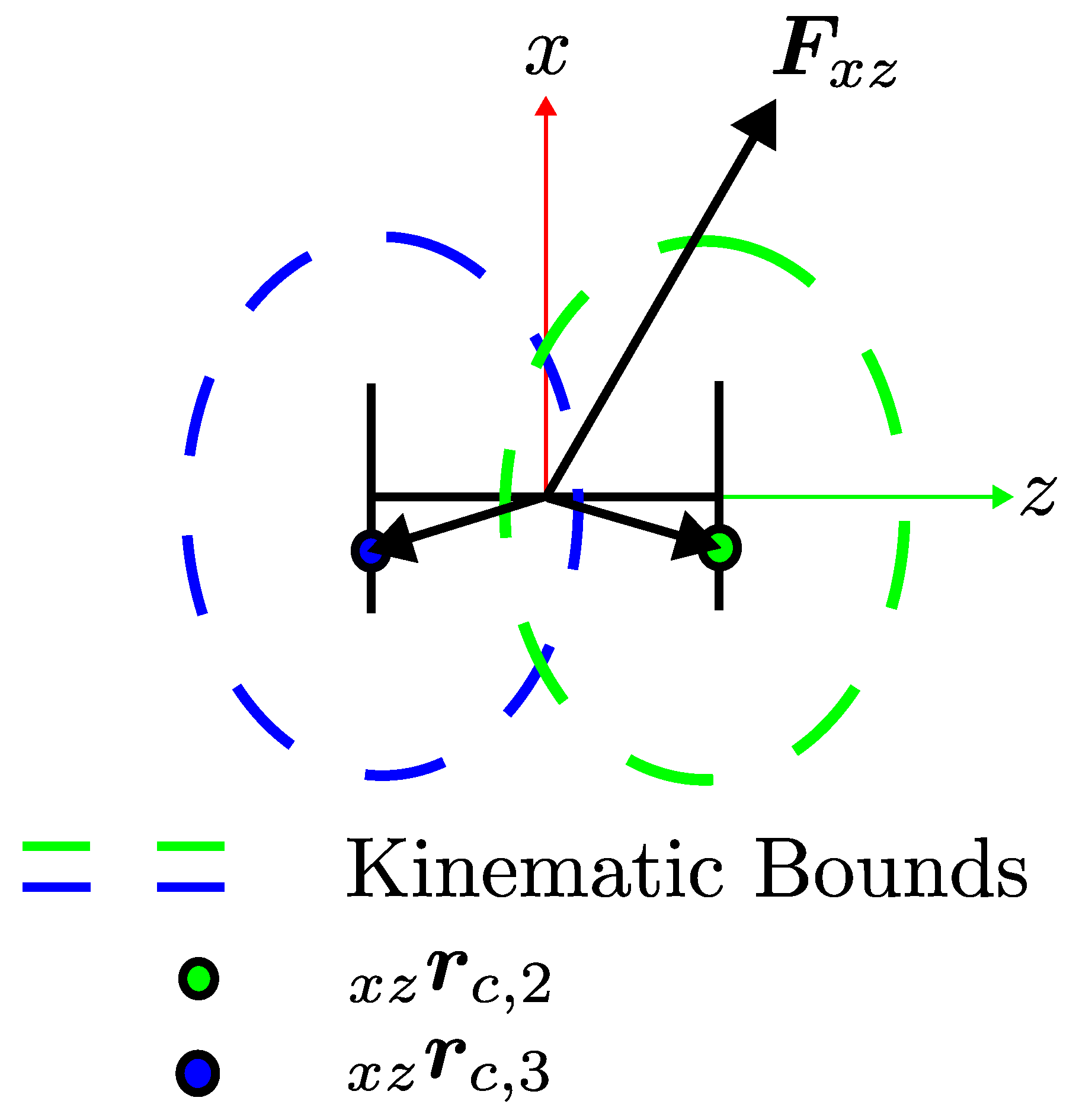Sensors 24 03189 g007
