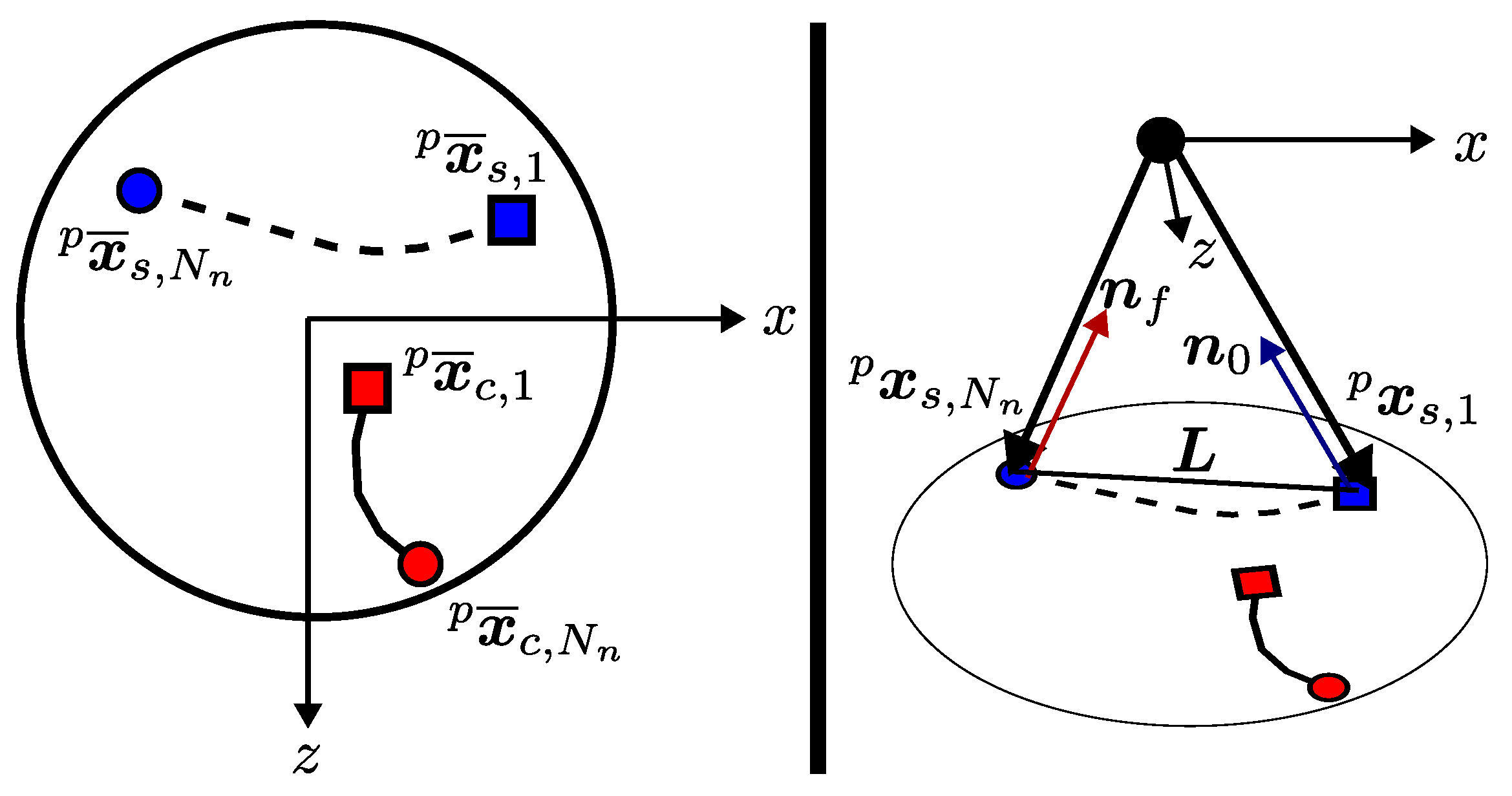 Sensors 24 03189 g008