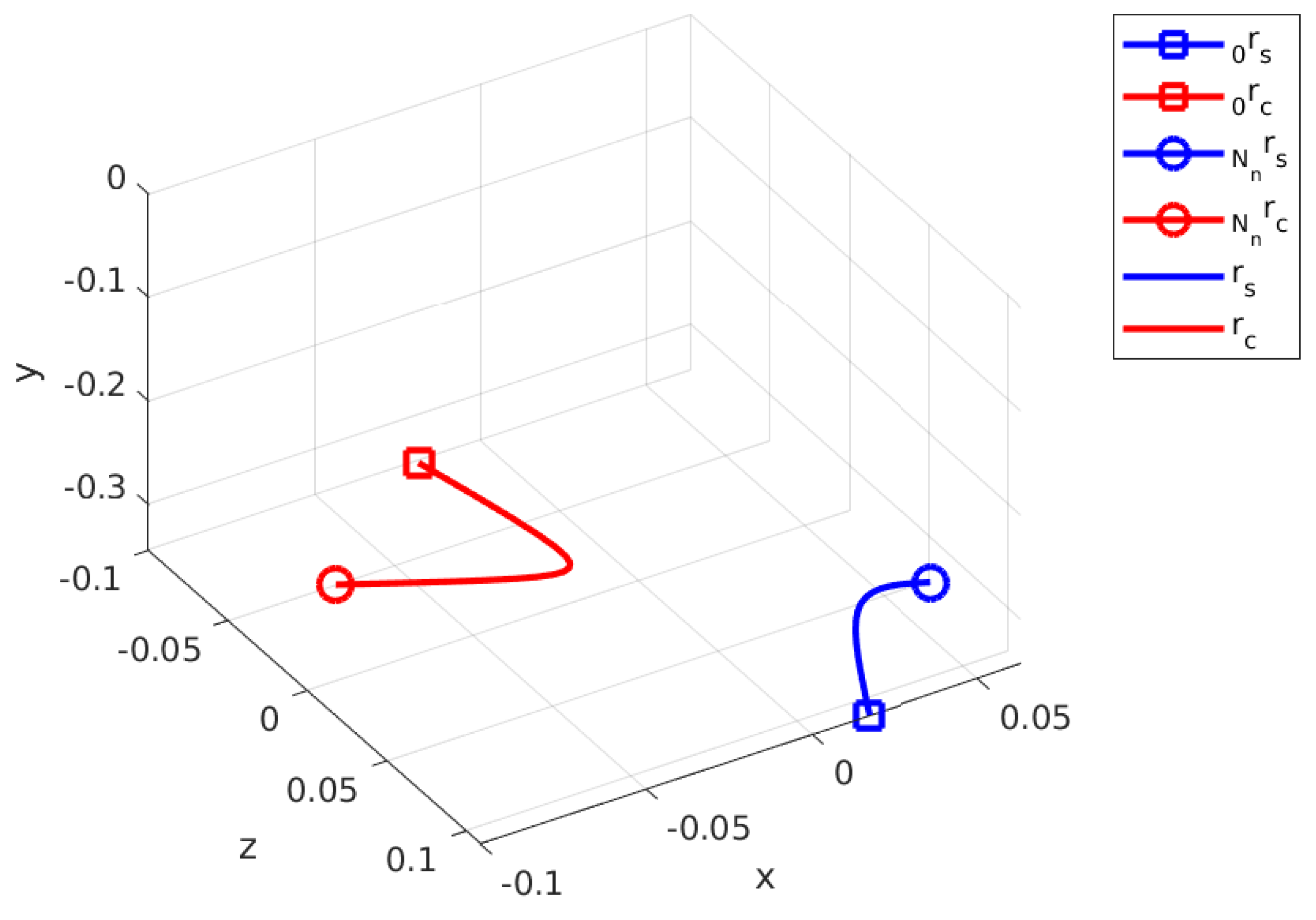 Sensors 24 03189 g012