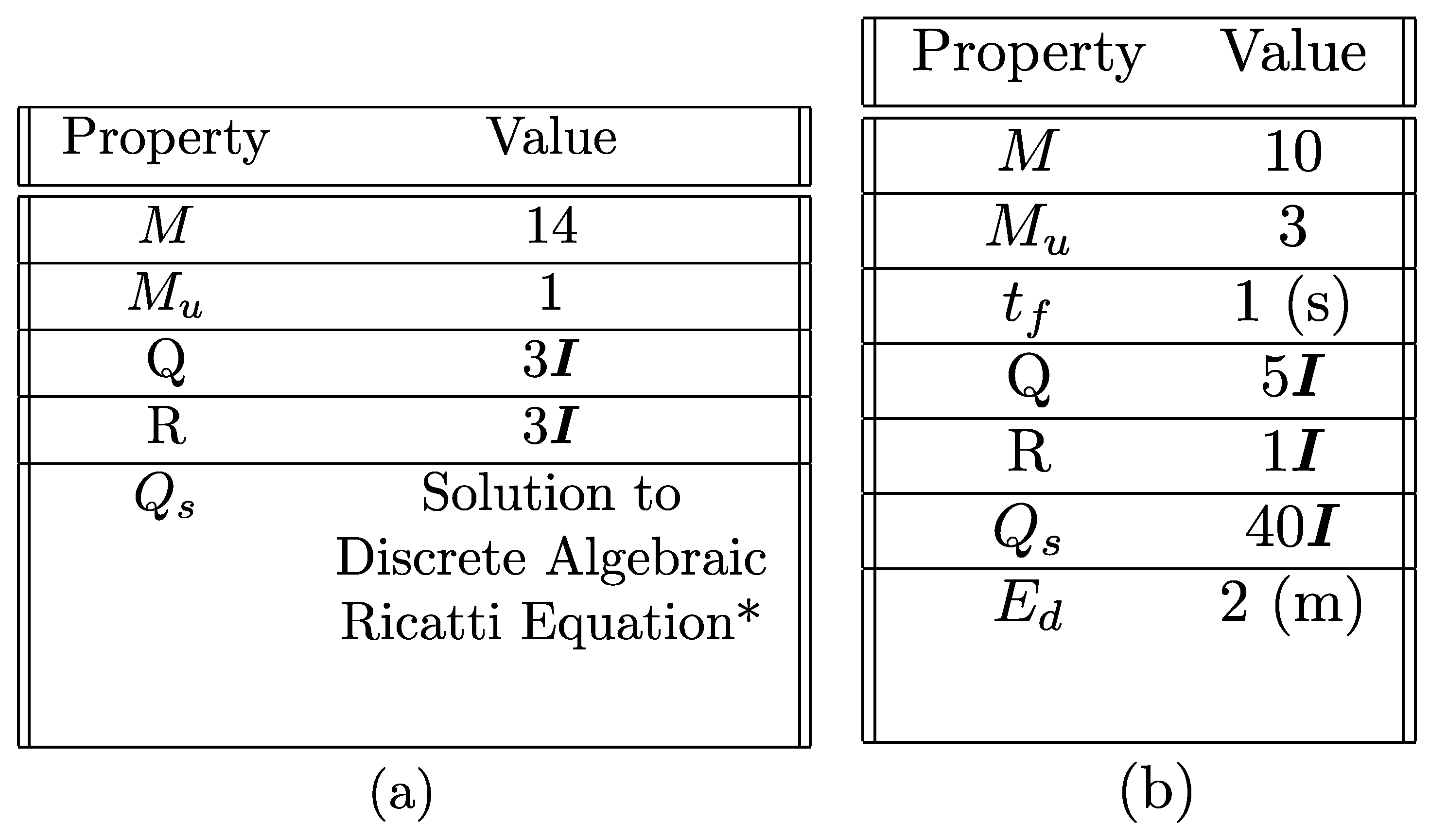 Sensors 24 03189 g018