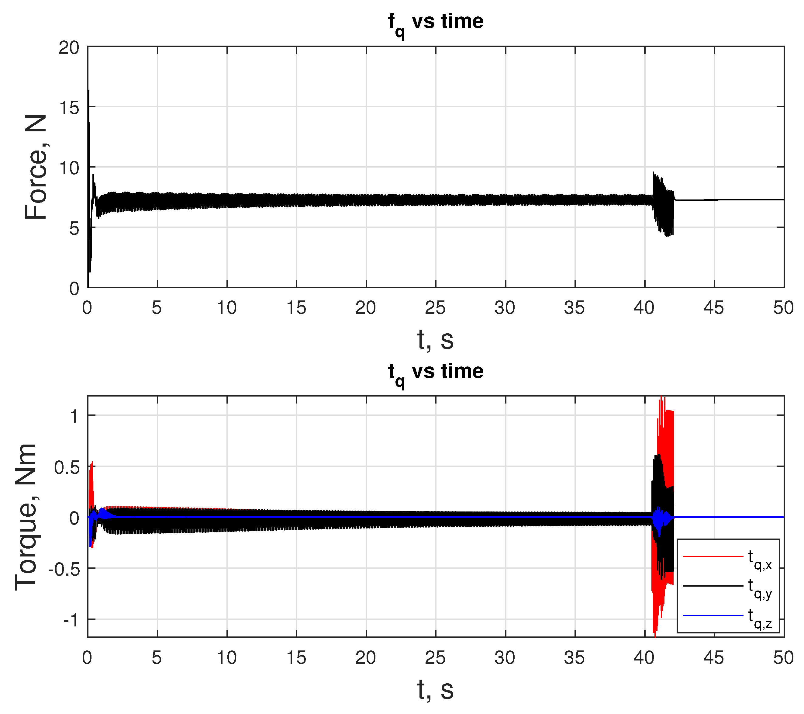 Sensors 24 03189 g023